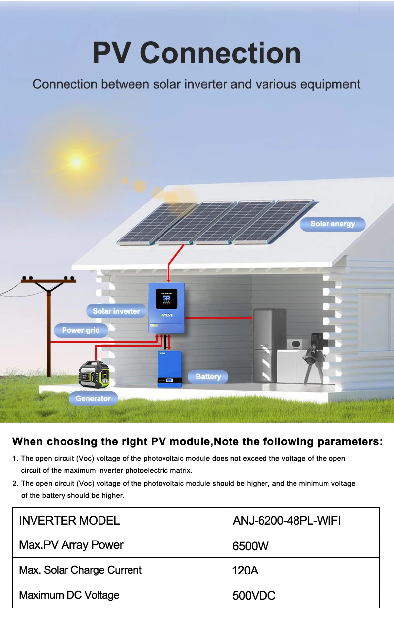 6.2KW 48V Hybrid Solar Inverter Parallel Photovoltaic On Grid MPPT Inverter Pure Sine 220V 120A Solar Charger with Wifi PV 500V