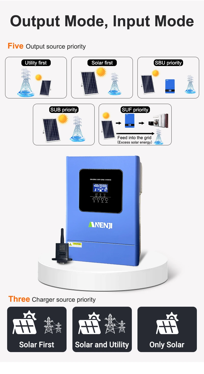 6.2KW 48V Hybrid Solar Inverter Parallel Photovoltaic On Grid MPPT Inverter Pure Sine 220V 120A Solar Charger with Wifi PV 500V