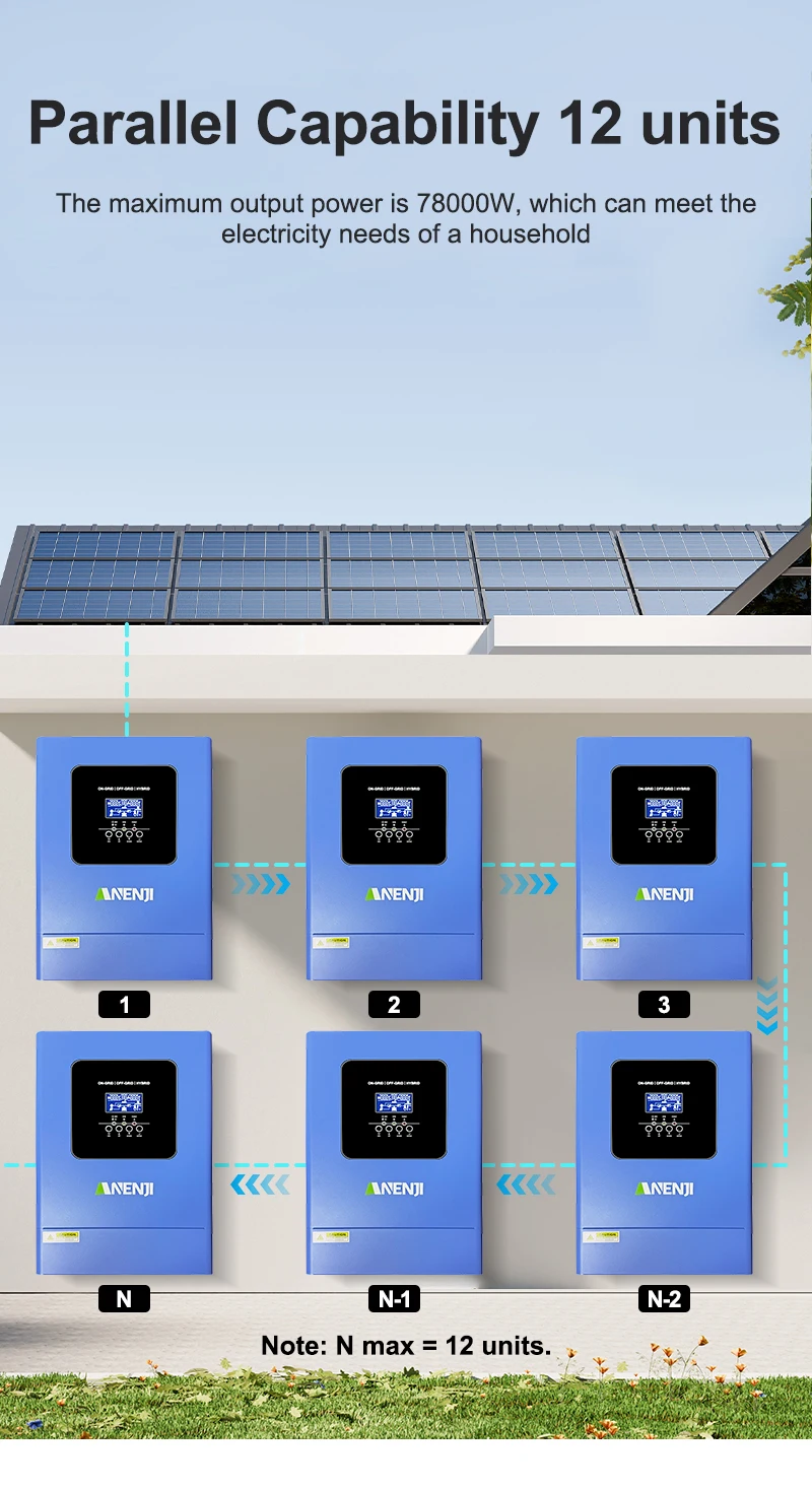 6.2KW 48V Hybrid Solar Inverter Parallel Photovoltaic On Grid MPPT Inverter Pure Sine 220V 120A Solar Charger with Wifi PV 500V