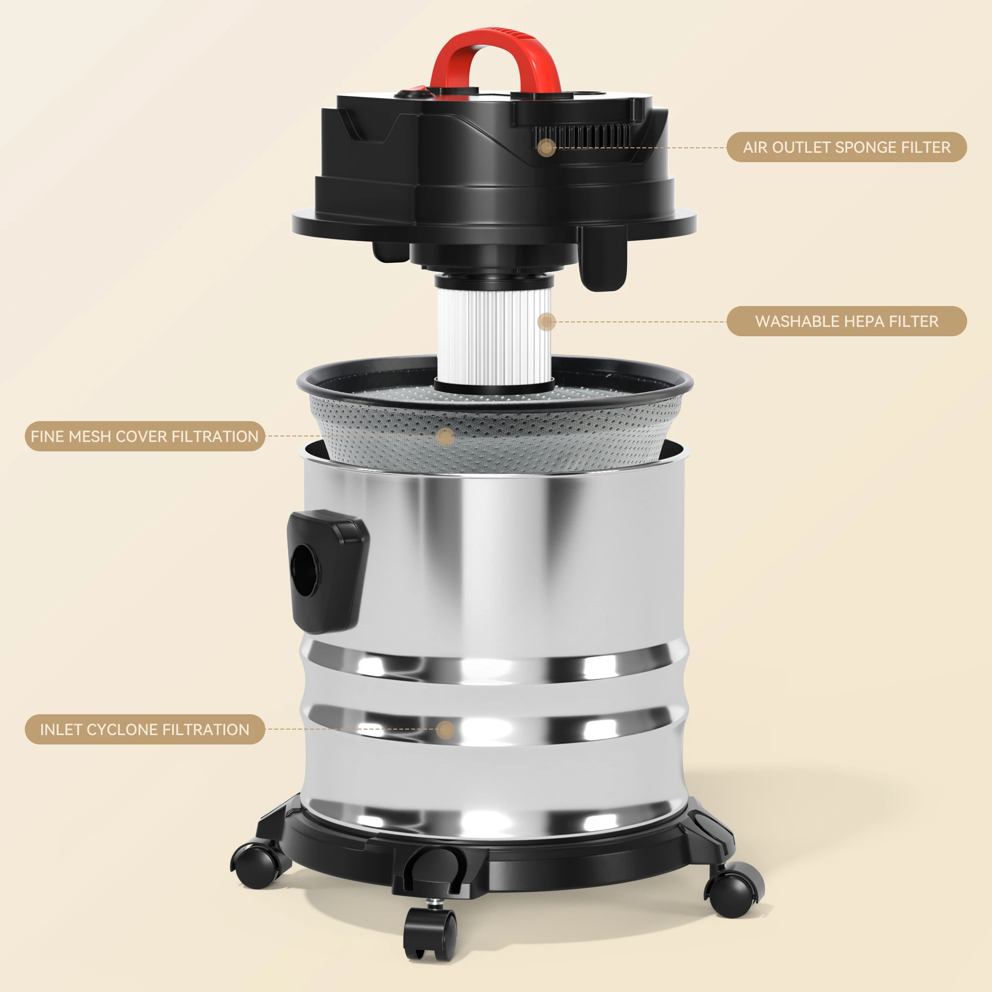 Wet Dry Vacuum Cleaner with 5 Gallon Steel Stainless Canister Tank, Construction Vacuum Cleaner 1800W for Carpet Curtains