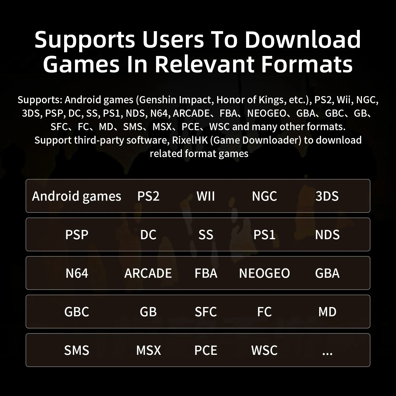 ANBERNIC RG Slide Video Game Consoles 4.7'' LTPS InCell 120Hz Touchscreen DP Output Unisoc Processor Android 13 AI-enabled Gifts