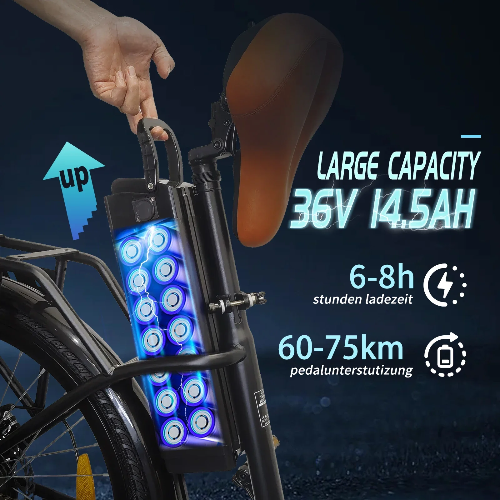 TTGO YY-26ST Electric Bike 26 Inch E-bike 36V14.5 Ah Battery,City Bike 60-75 km Electric Bicycle with Basket EBike for Men Women
