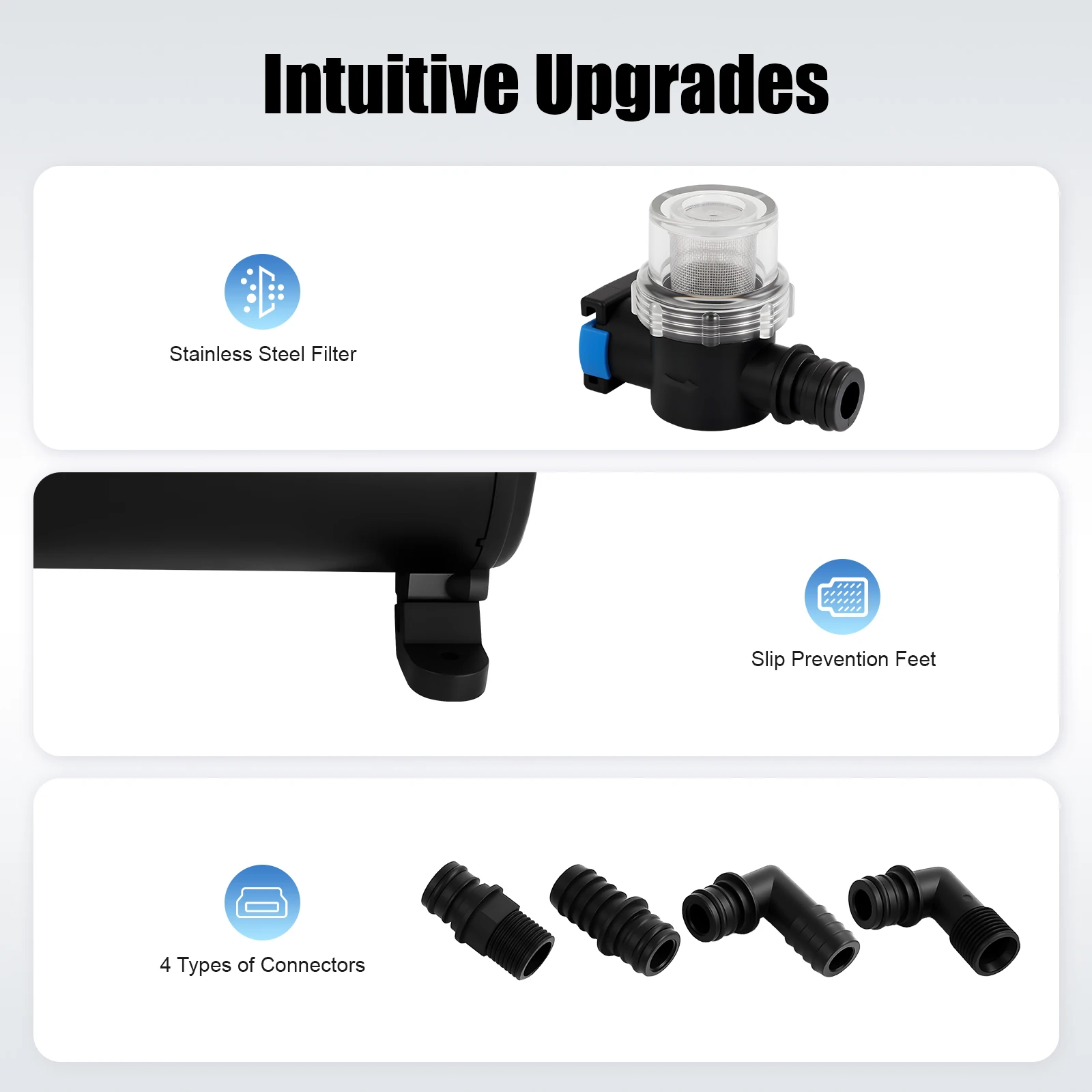 132W DC 12V Water Transfer Pump with Filter Connectors - Automatic Start-Stop Booster Pump for Home Pressure Switch Included