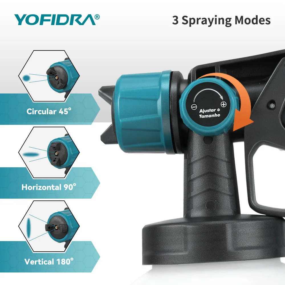 YOFIDRA 1000ML Electric Spray Gun 66000RPM Cordless Paint Sprayer Auto Steel Coating Airbrush Power Tools For Makita Battery Pin