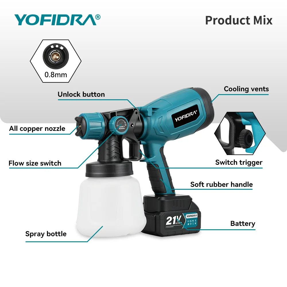 YOFIDRA 1000ML Electric Spray Gun 66000RPM Cordless Paint Sprayer Auto Steel Coating Airbrush Power Tools For Makita Battery Pin