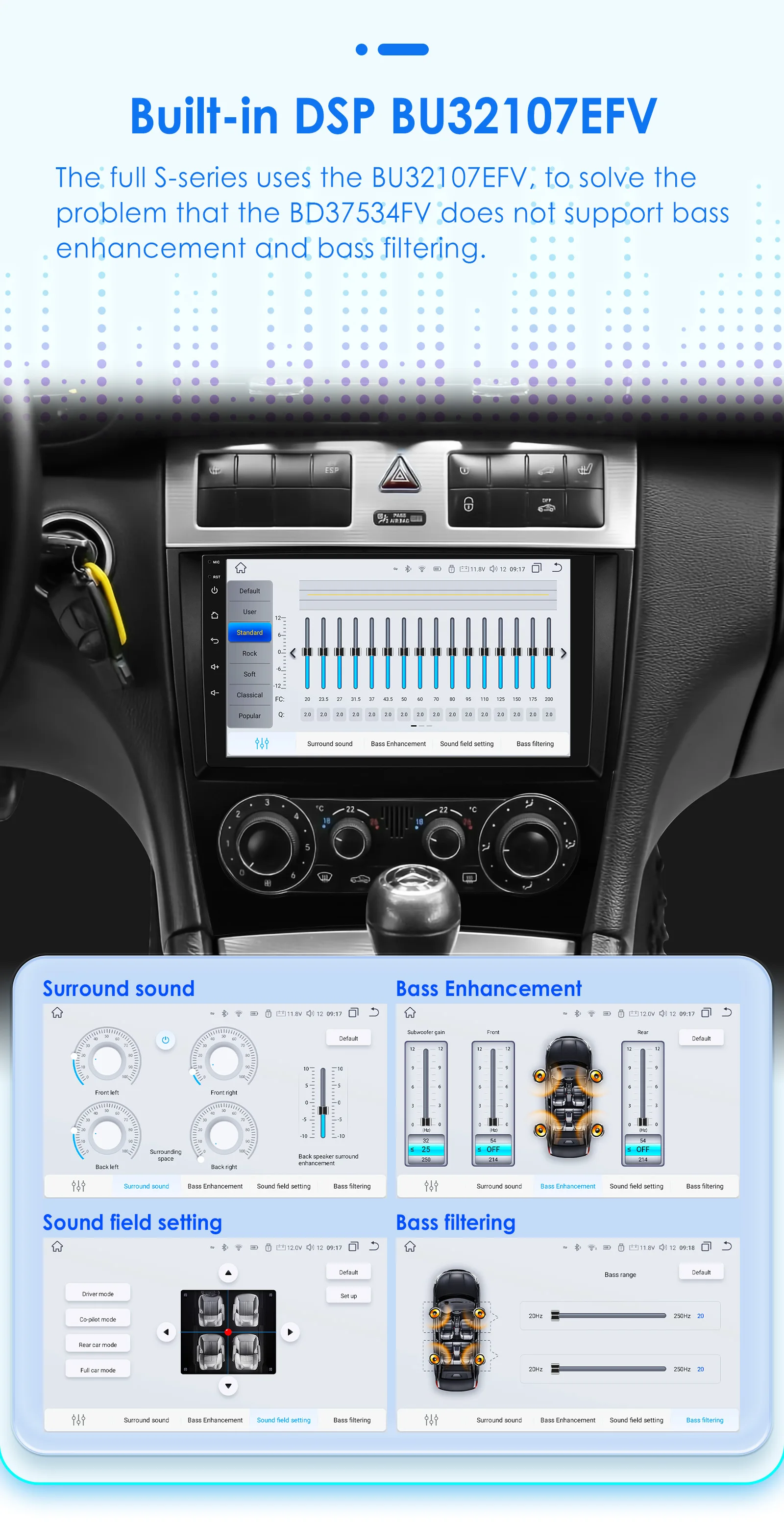 9" 2Din Android 13 Car Radio For Mercedes Benz CLC W203 C-Class C180 C200 CLK200 CLK W209 Navi GPS 4G CarPlay autoradio 8G 128G