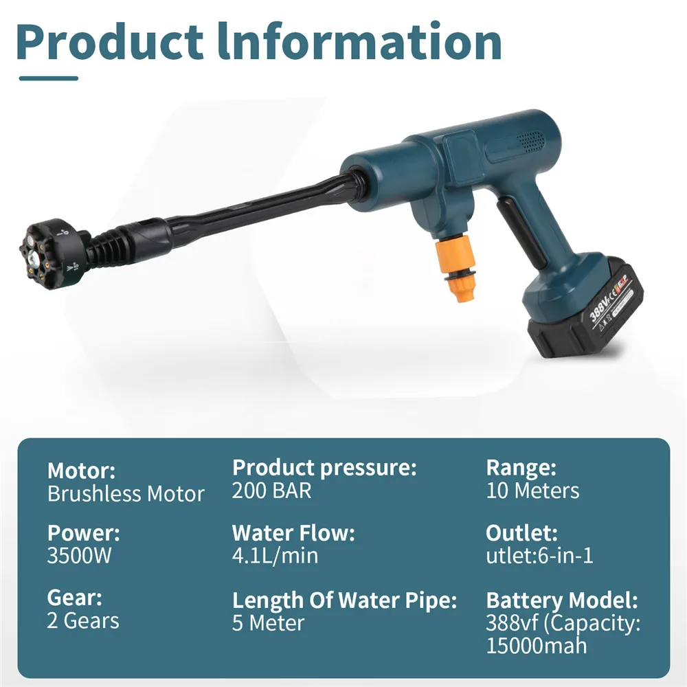 200Bar Brushless Electric High Pressure Washer Water Gun 6IN1 Cordless Car Washer Cleaning Garden For Makita 18V Battery