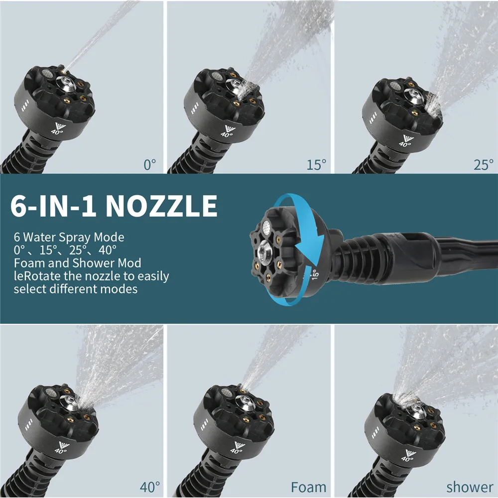 200Bar Brushless Electric High Pressure Washer Water Gun 6IN1 Cordless Car Washer Cleaning Garden For Makita 18V Battery