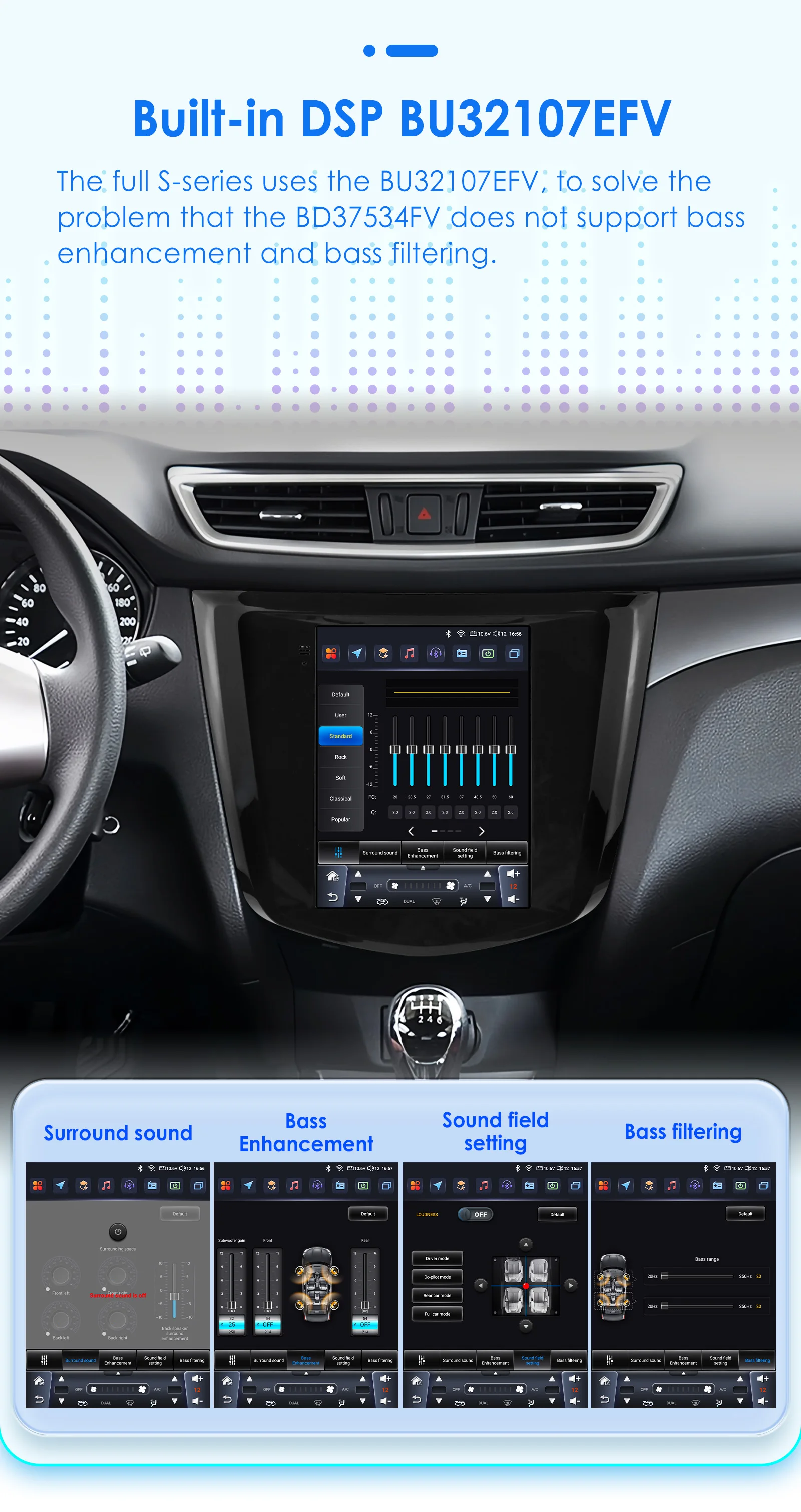 9.7inch 2DIN Android 13 Car Radio for Nissan Qashqai J11/X-Trail 3 T32 2013-2017 Multimedia Stereo Wireless Carplay 360Camera