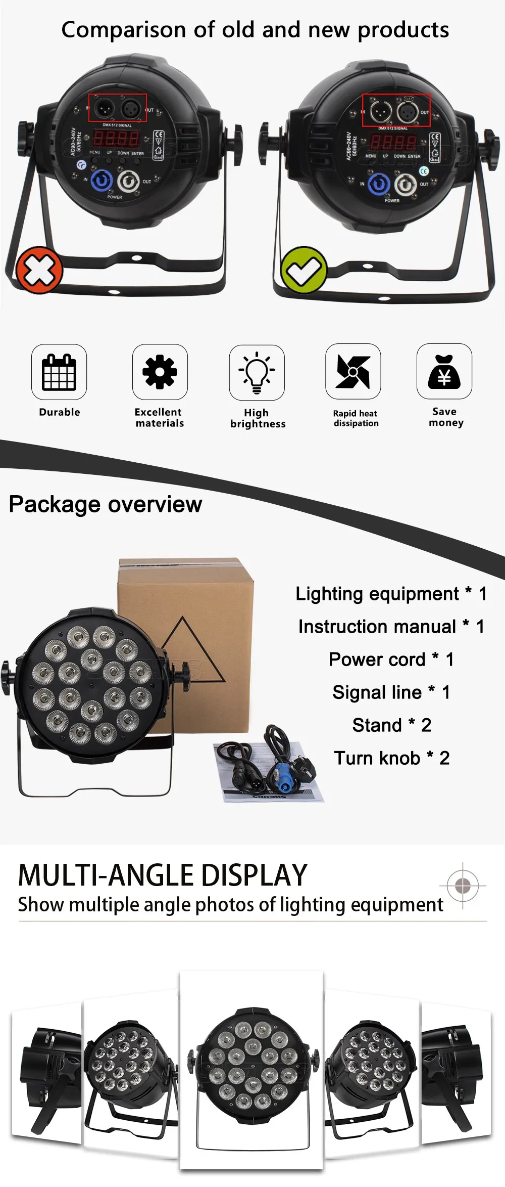 SHEHDS Big Aluminum Alloy LED Par 18x12W RGBW/18x18W RGBWA+UV Light Ball DJ Projector Stage Christmas Decoration