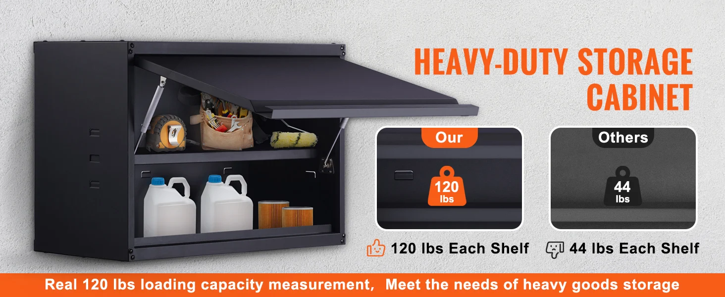 SucceBuy 120lbs per Shelf Metal Storage Cabinet 20'' Tall Wall-Mounted Steel Garage Cabinet with Adjustable Shelf for Office