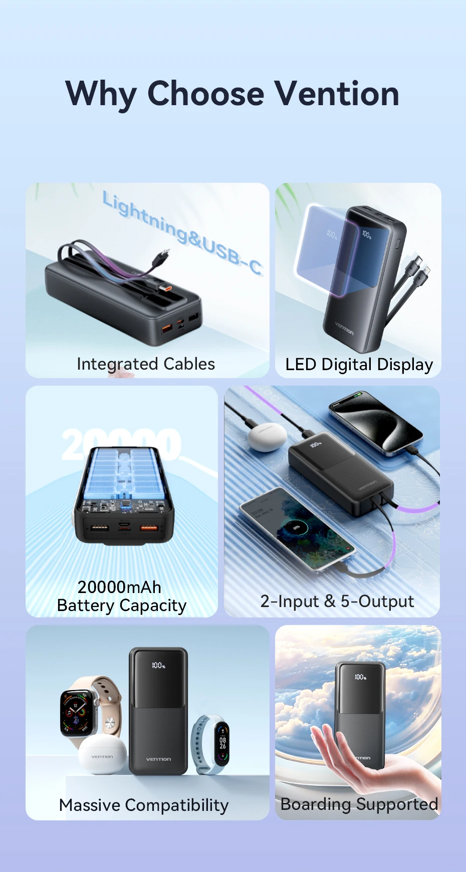 Vention 22.5W Power Bank 20000mAh 10000mAh Portable Fast Charger PowerBank For iPhone 15 14 13 Pro Max Xiaomi Samsung Charging