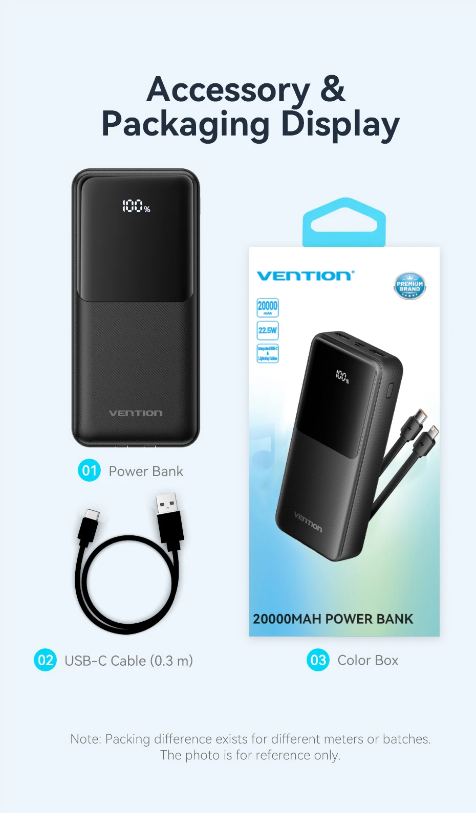 Vention 22.5W Power Bank 20000mAh 10000mAh Portable Fast Charger PowerBank For iPhone 15 14 13 Pro Max Xiaomi Samsung Charging