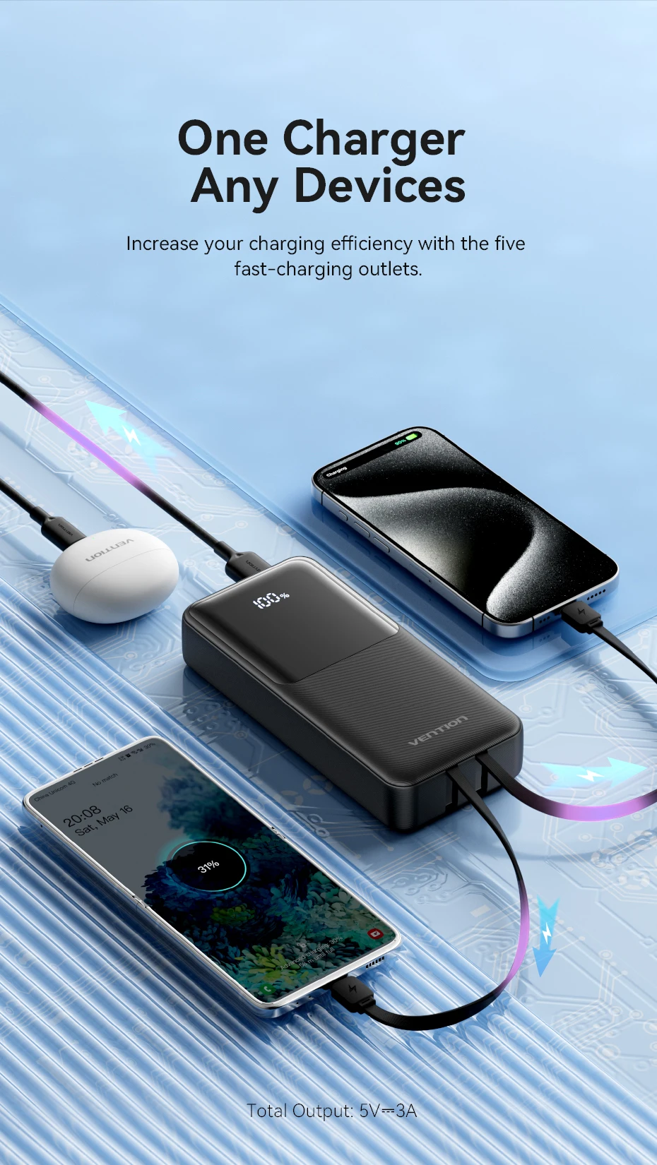 Vention 22.5W Power Bank 20000mAh 10000mAh Portable Fast Charger PowerBank For iPhone 15 14 13 Pro Max Xiaomi Samsung Charging