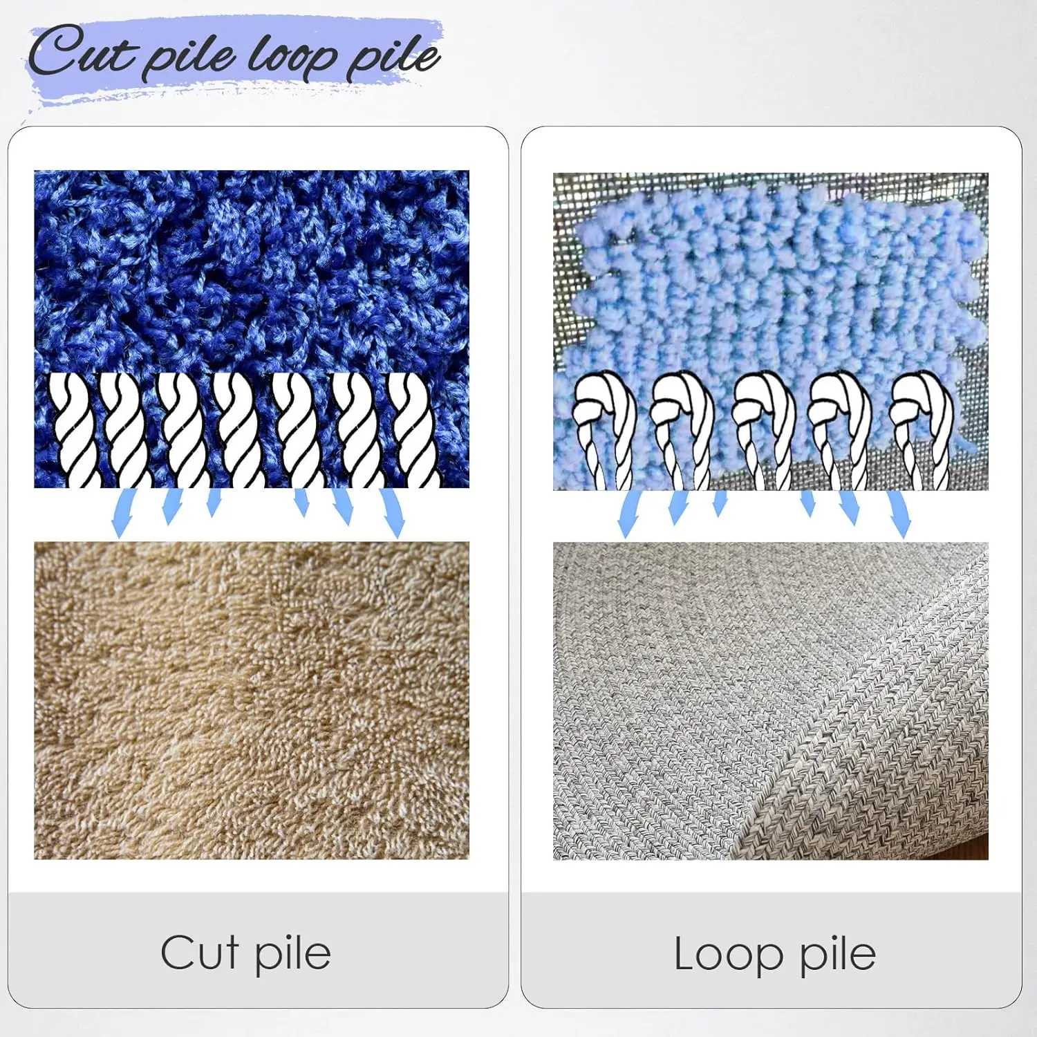 Tufting Gun 2in1 Set with Fabric Carpet Trimmer 5-40 Stitch/sec Adjustable Speed Electric Carpet Gun,7-21mm Focking Machine