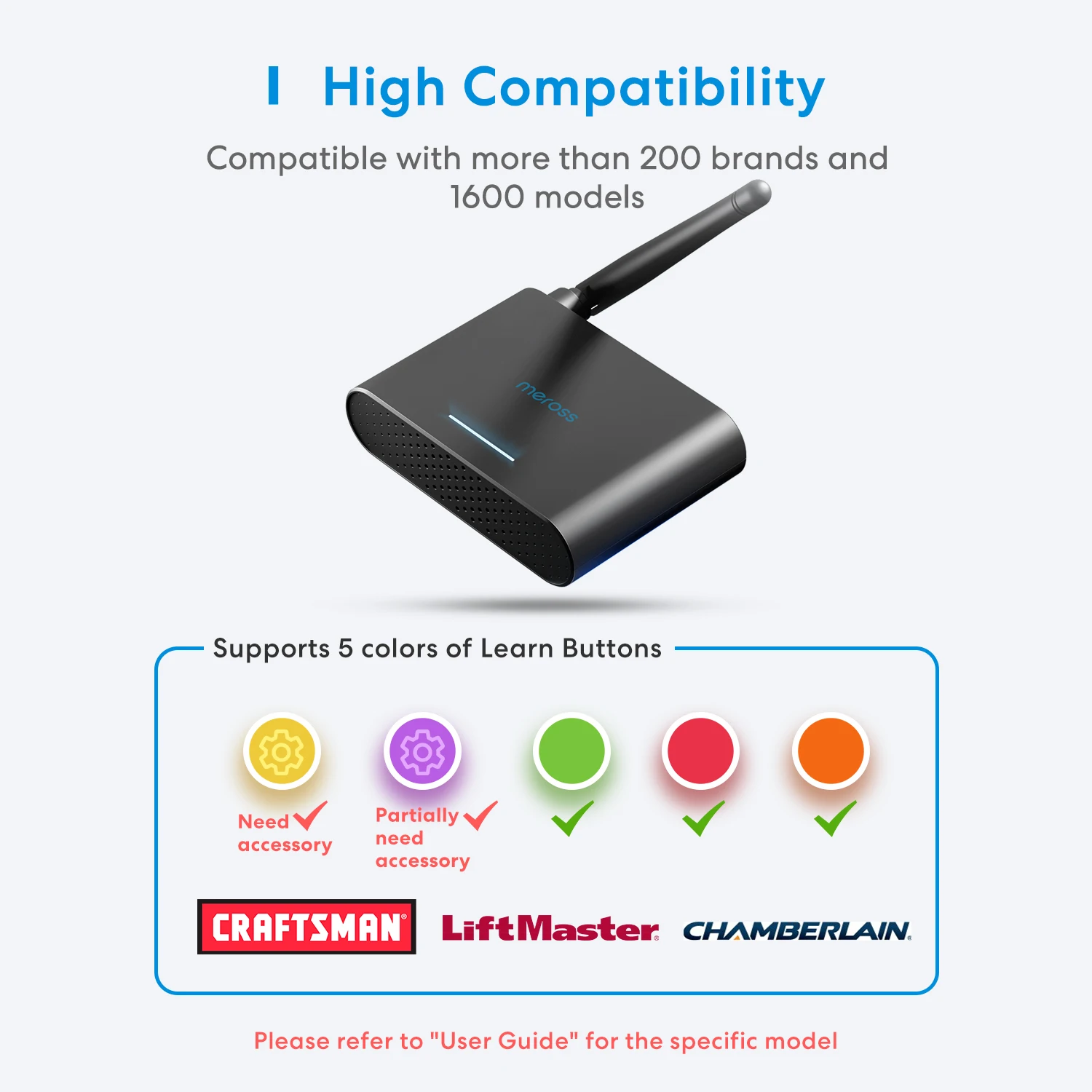 Meross Smart Garage Door Opener with External Antenna Up to 3 Single Doors EU Version Support HomeKit Alexa Google Home