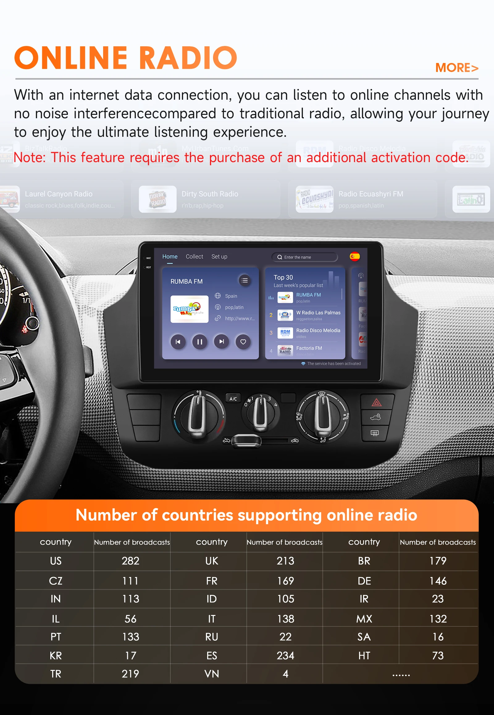 Hizpo Car Stereo Radio Touch Screen For Volkswagen UP! 2017-2023 UP Manual A/C Carplay GPS Navigation 8 Core 4G WIFI Autoradio