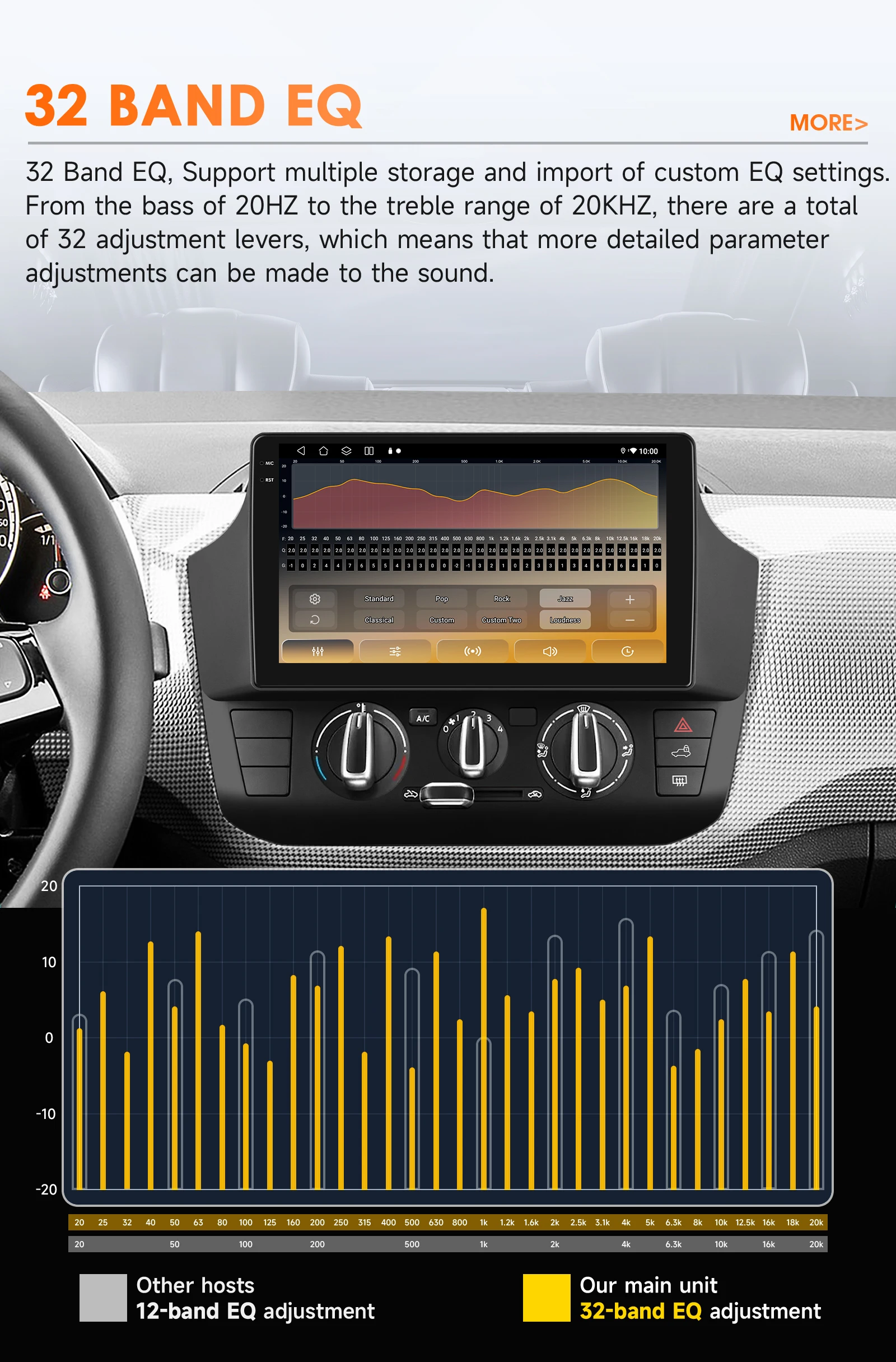 Hizpo Car Stereo Radio Touch Screen For Volkswagen UP! 2017-2023 UP Manual A/C Carplay GPS Navigation 8 Core 4G WIFI Autoradio