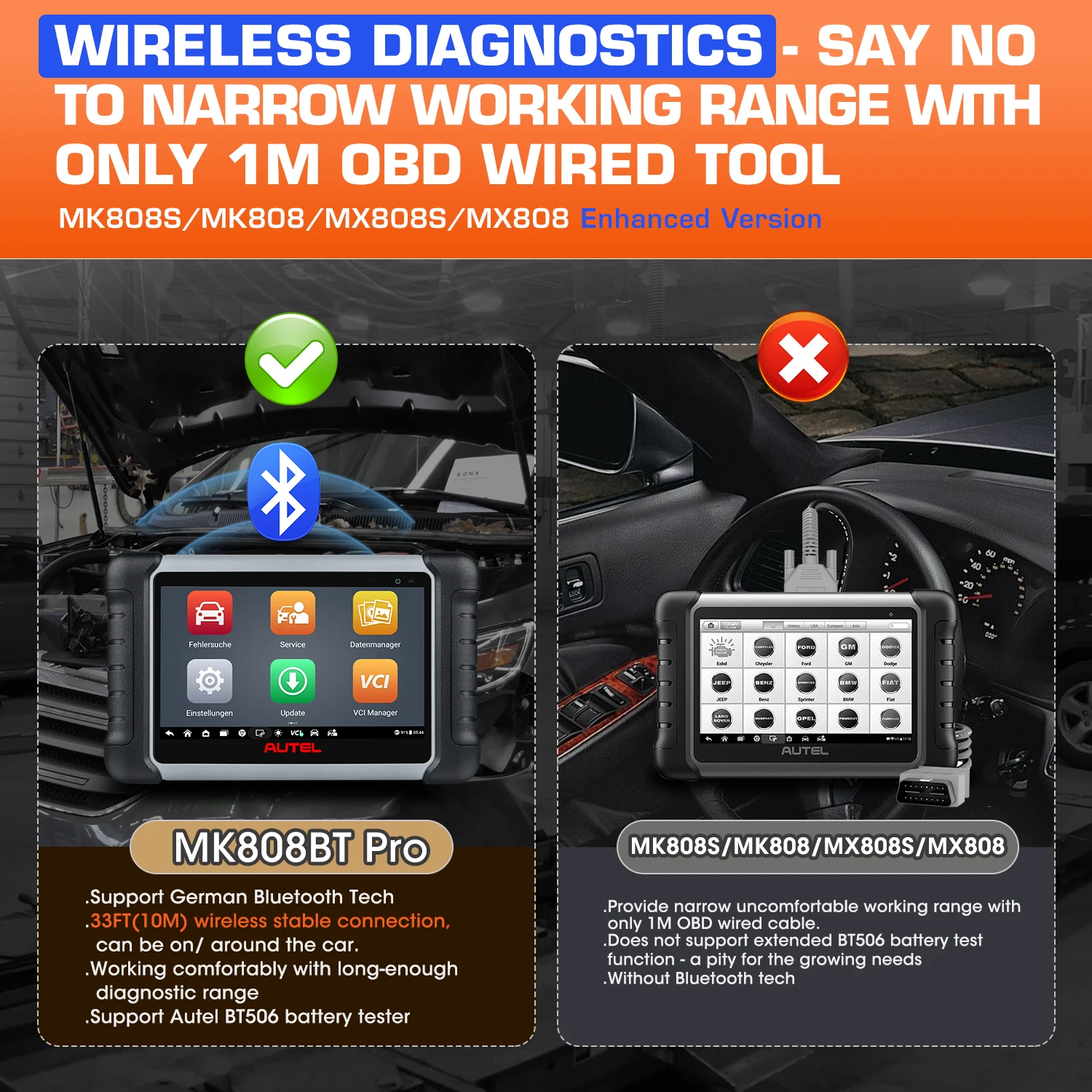 Autel MaxiCOM MK808BT PRO OBD2 Scanner Car Bi-directional Diagnostic Tool OBD2 Code Reader All System Diagnostic PK MK808KBT