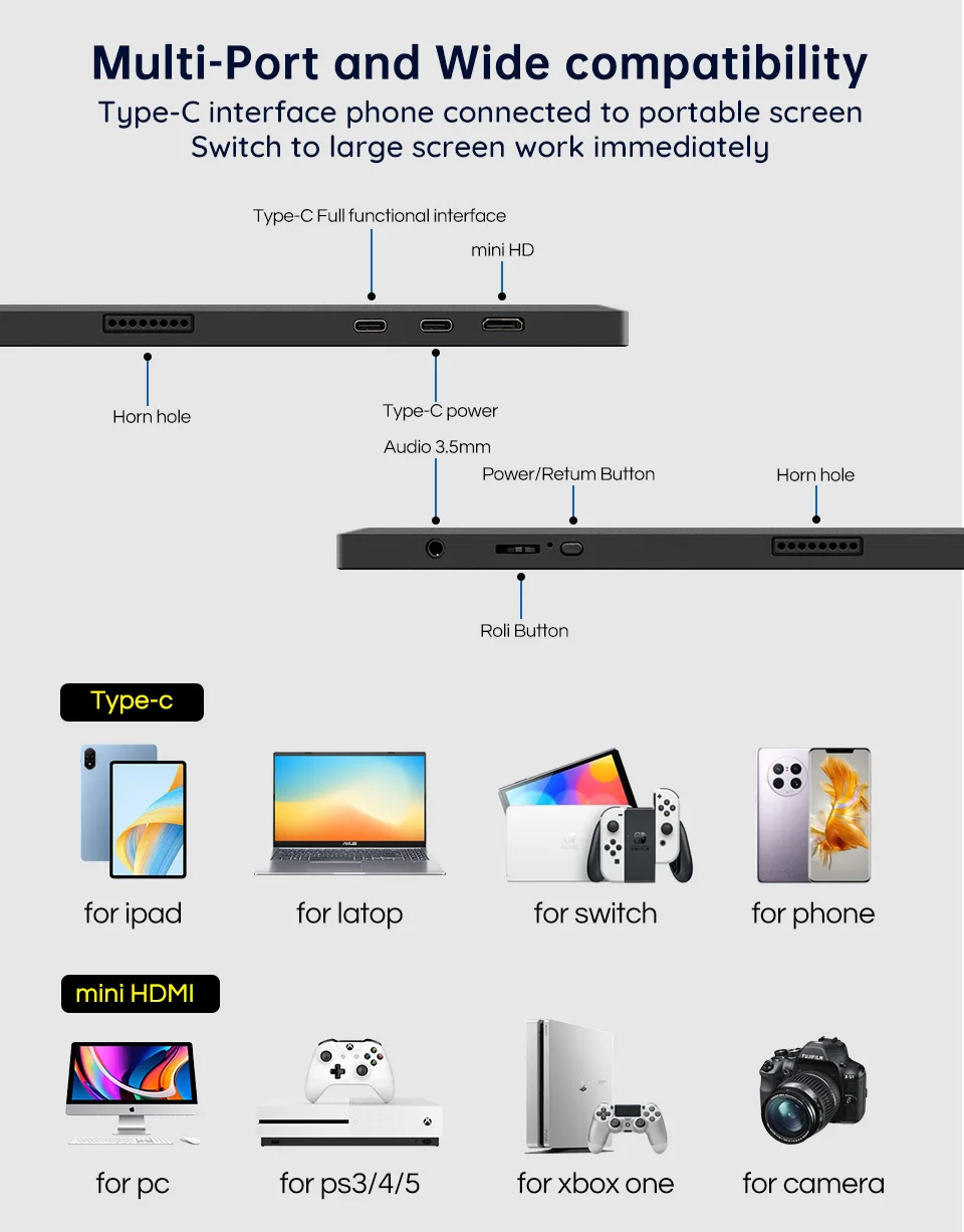 HGFRTEE 12.3inch Portable Monitor 3:2 400Cd/m² 100%sRGB second screen Gaming Extended Display for Mac Phone PS5 Xbox Switch
