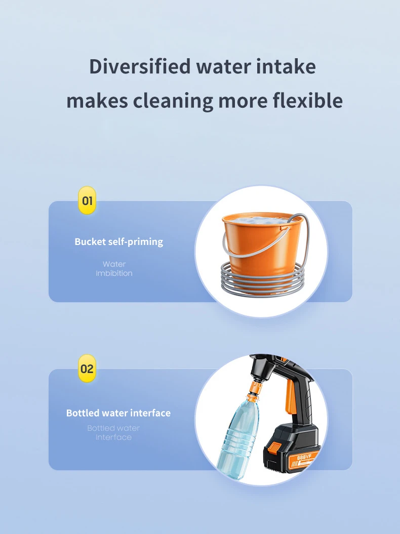 35Bar Electric Car Washer Gun 30000mAh Wireless High Pressure Water Gun Multi Function Rotating Nozzle Home Car Wipe Sprayer