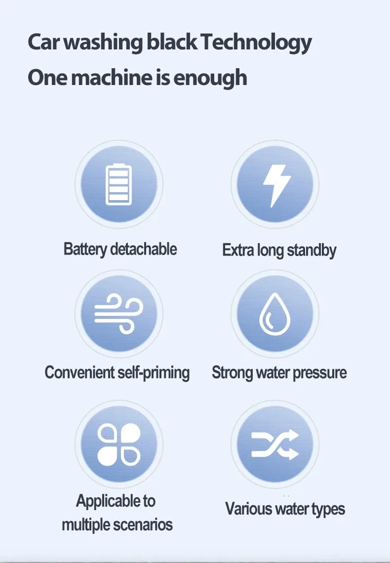 35Bar Electric Car Washer Gun 30000mAh Wireless High Pressure Water Gun Multi Function Rotating Nozzle Home Car Wipe Sprayer