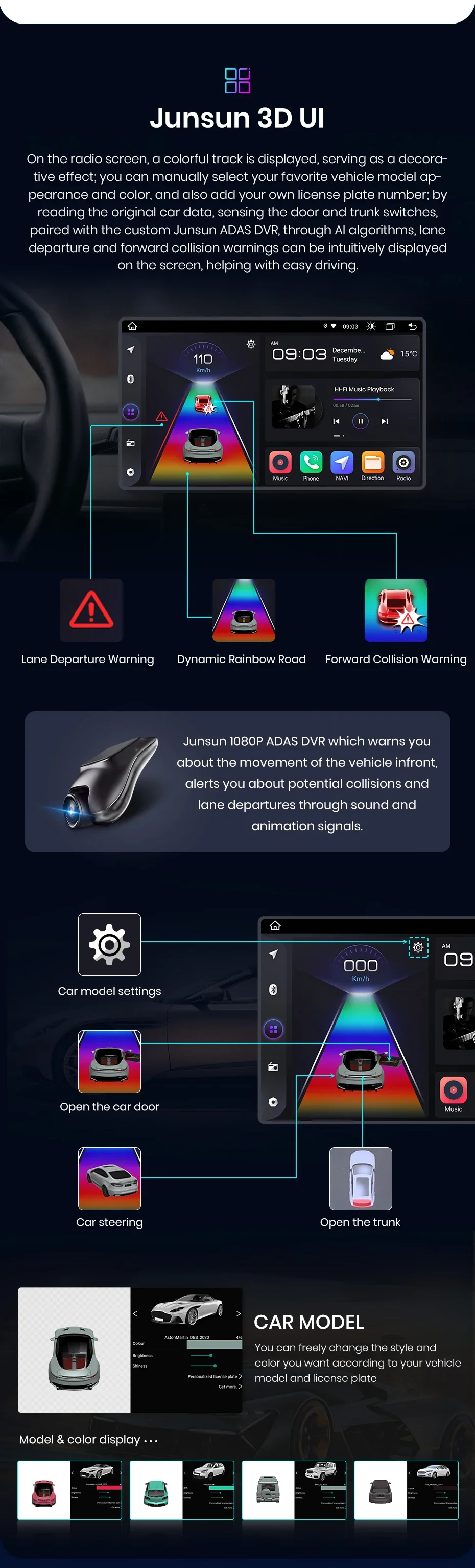 Junsun CarPlay Android Auto Radio For Renault Megane 3 Fluence Samsung SM3 2008-2014 Car Intelligent Systems RDS 2 din autoradio