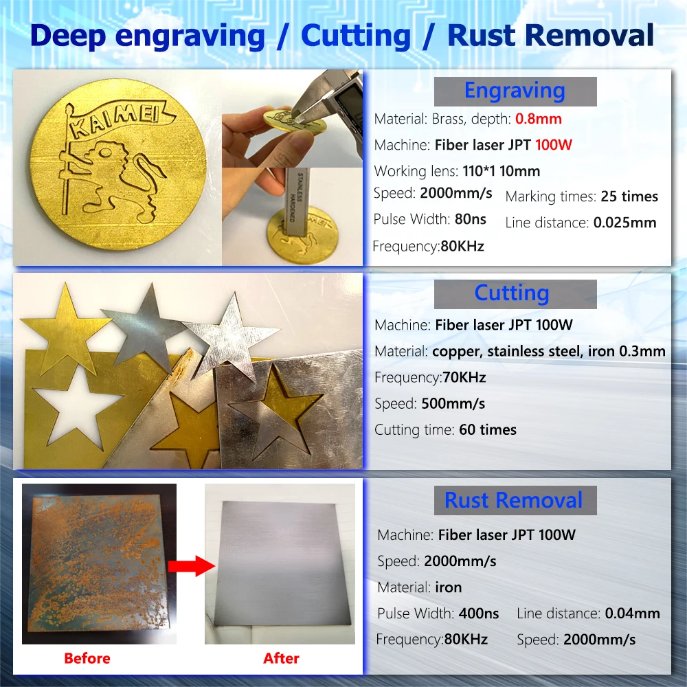 300W Galvo Fiber Laser Marking Machine JPT MOPA M7 100W Metal Cutting For Gold Silver Jewelry Metal Engraving Cutting Fast Ship