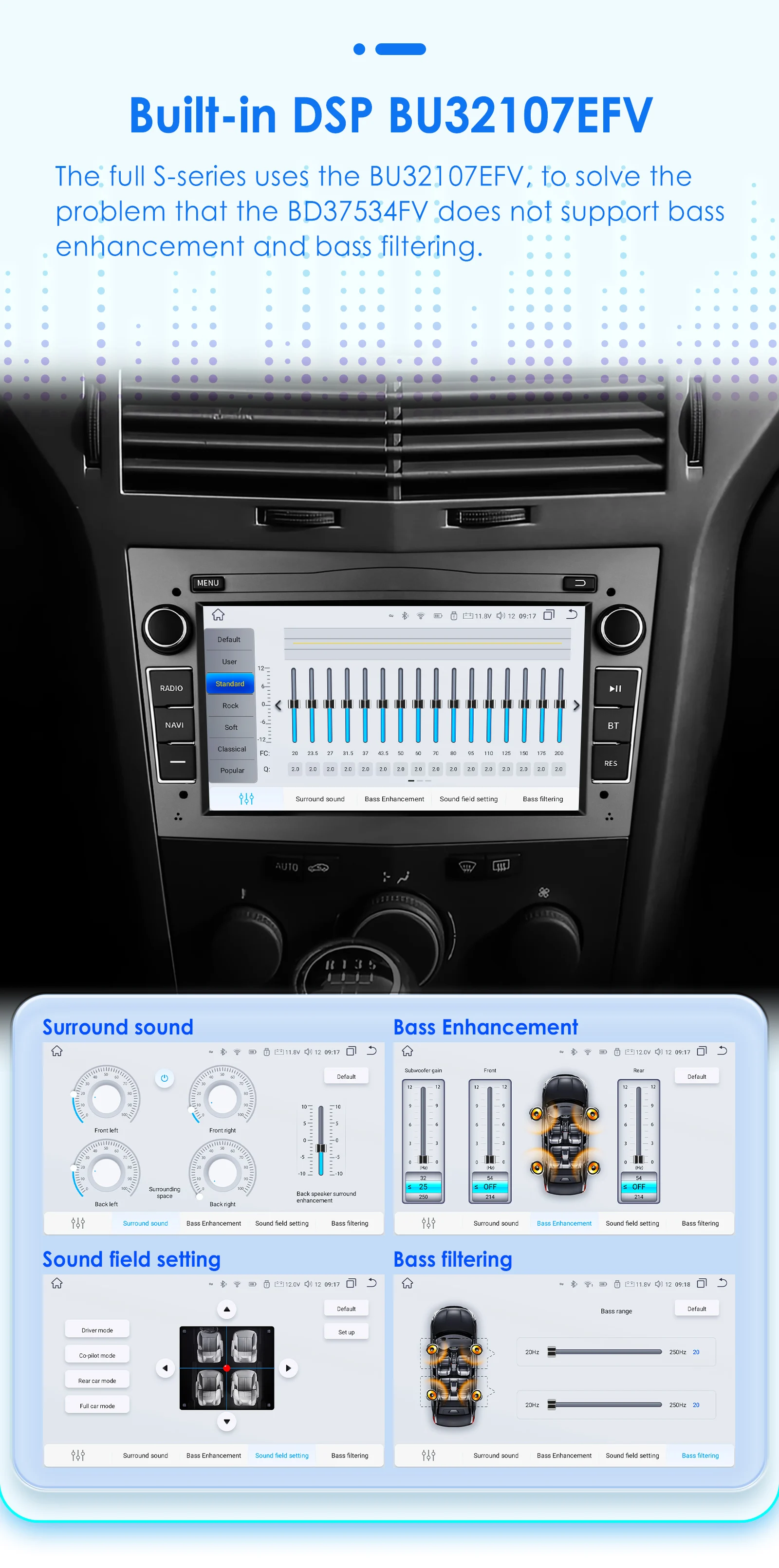 2din Android13 Car Radio For Opel Astra H J 2004 Vectra Vauxhall Antara Zafira Corsa C D Vivaro Meriva 4G wireless Carplay GPS