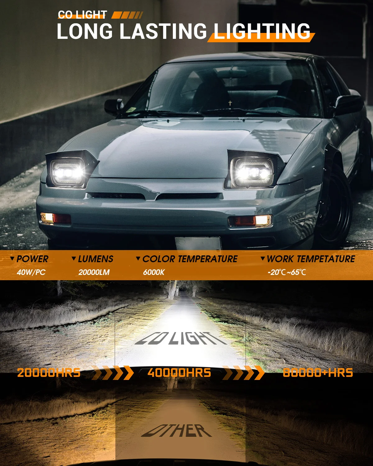 UNISHINE 5x7inch LED Headlights Turn Signal DRL Hi/Low Seal Beam Replace H6054 H5054 Headlight for XJ -Wrangler YJ Trucks 12V off-road use