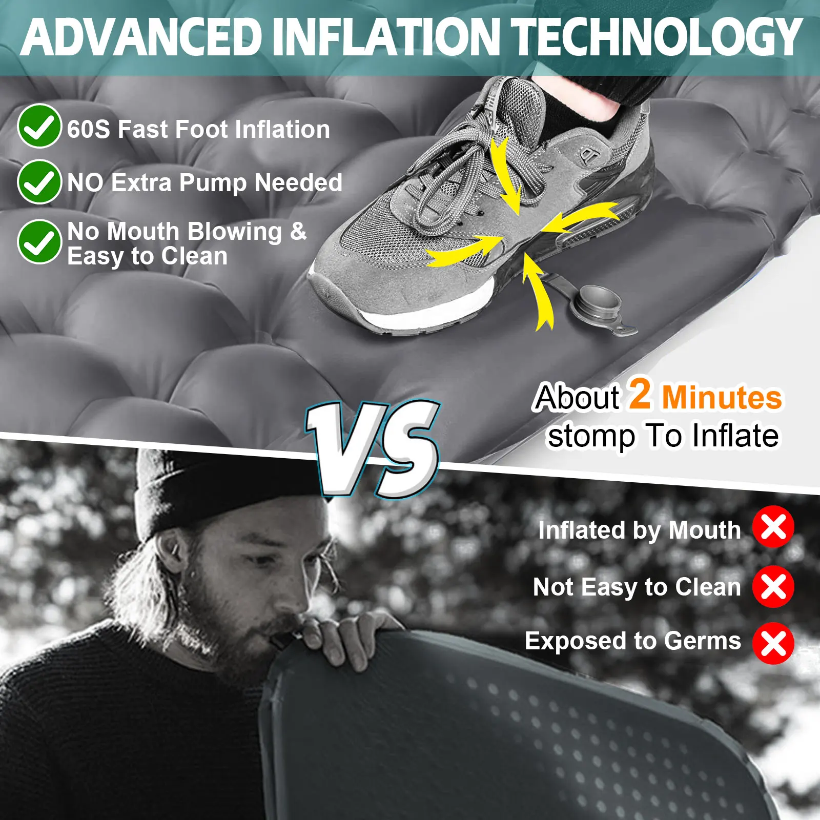 Double Inflatable Camping Sleeping Pad, with Pillow Built-in Foot Pump for Outdoor Backpacking Hiking Portable Camping Pad