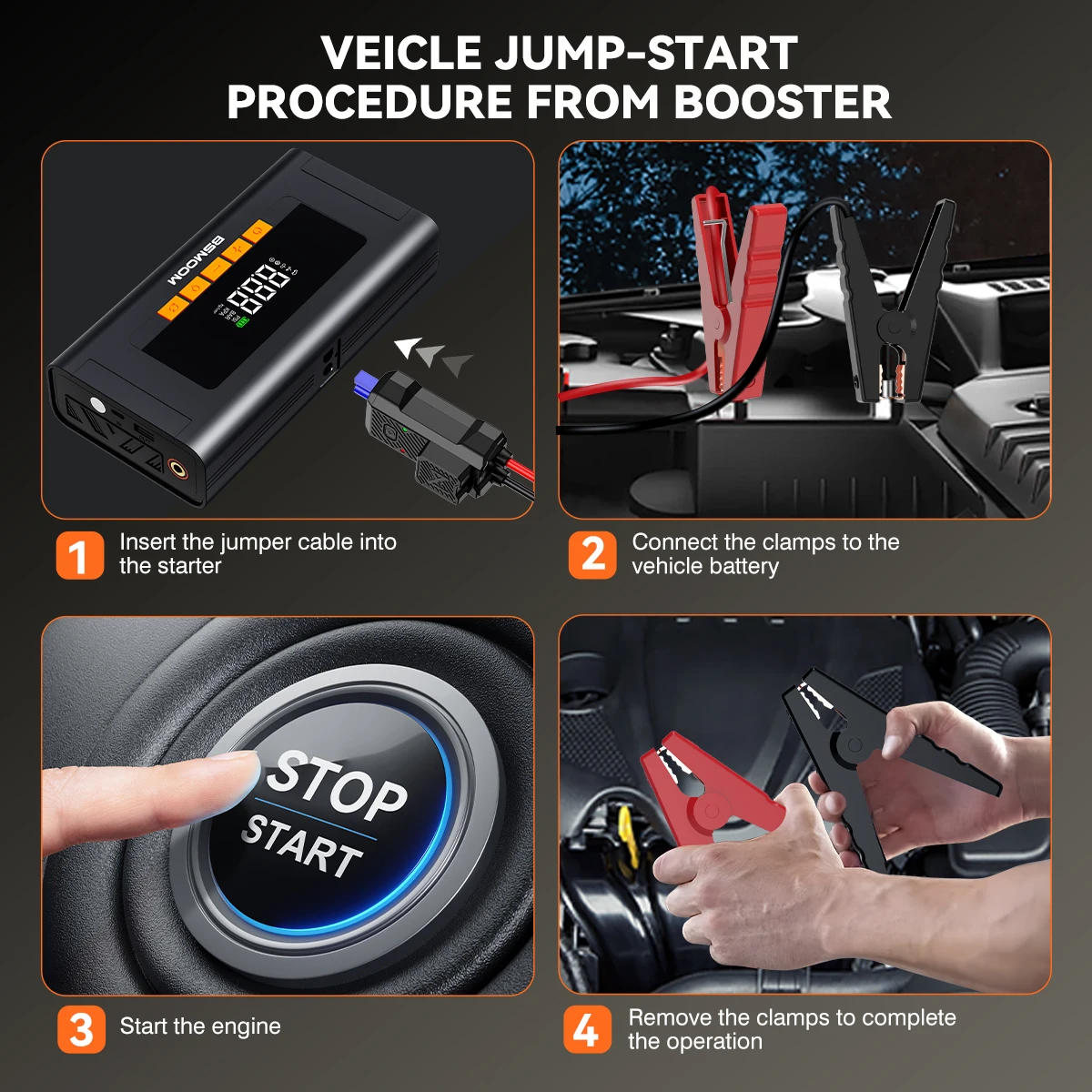 1500A peak Car Jump Starter with Air Compressor, 2in1 Car Emergency Starter Power Supply, 150PSI Digital Tire Pump, Air Compressor, Power Bank, Portable Battery Charger, 12V Jump Box Car Battery Jump Starter with LED Light, Emergency Auto Tool