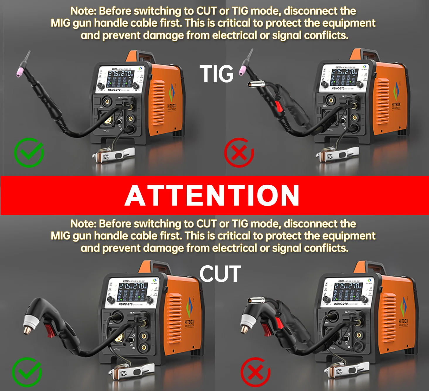 HITBOX HBMC270 Aluminium MIG Welder With Synergistic Control 6 in 1 Stick MMA ARC HF TIG CUT Gas/Gasless MIG Spot Welding for Aluminum Stainless Steel Cutter Large LED Display IGBT Inverter Great for Beginners