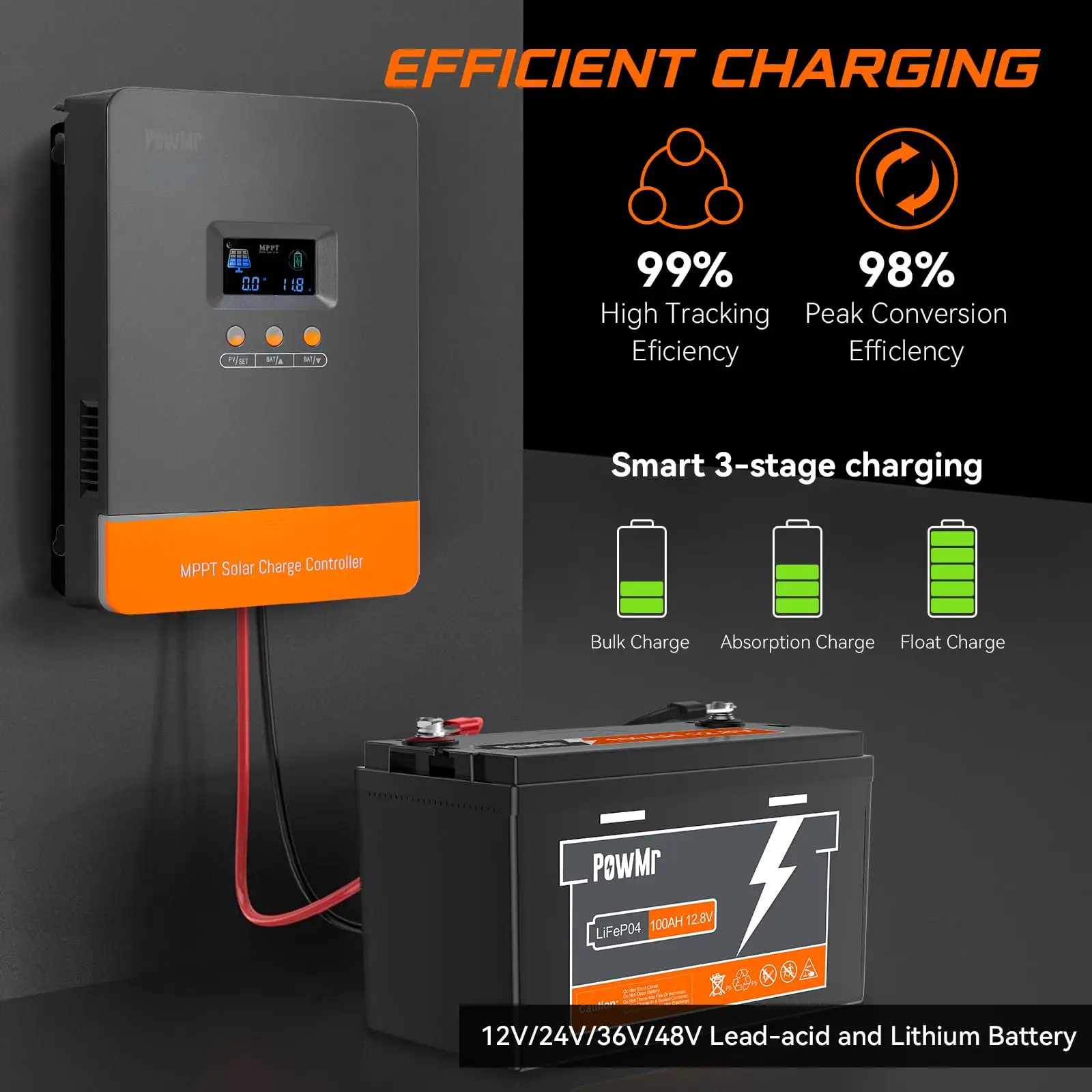 PowMr 80A MPPT Solar Charge Controller Max 160V Panel for 12V 24V 36V 48V Solar Battery Intelligent Regulator Lead-acid/Lithium