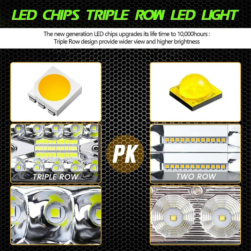UNISHINE 12V 24V Headlight Truck Farm Tractor Boat SUV Light Bar/work Light Car LED Light Bar Offroad 4x4 Spotlights Fog Lamp