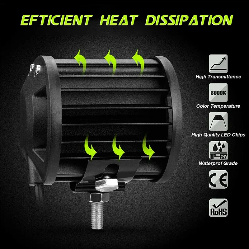 UNISHINE 12V 24V Headlight Truck Farm Tractor Boat SUV Light Bar/work Light Car LED Light Bar Offroad 4x4 Spotlights Fog Lamp