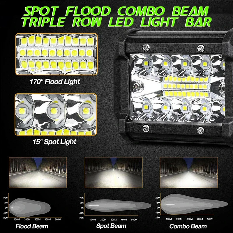 UNISHINE 12V 24V Headlight Truck Farm Tractor Boat SUV Light Bar/work Light Car LED Light Bar Offroad 4x4 Spotlights Fog Lamp