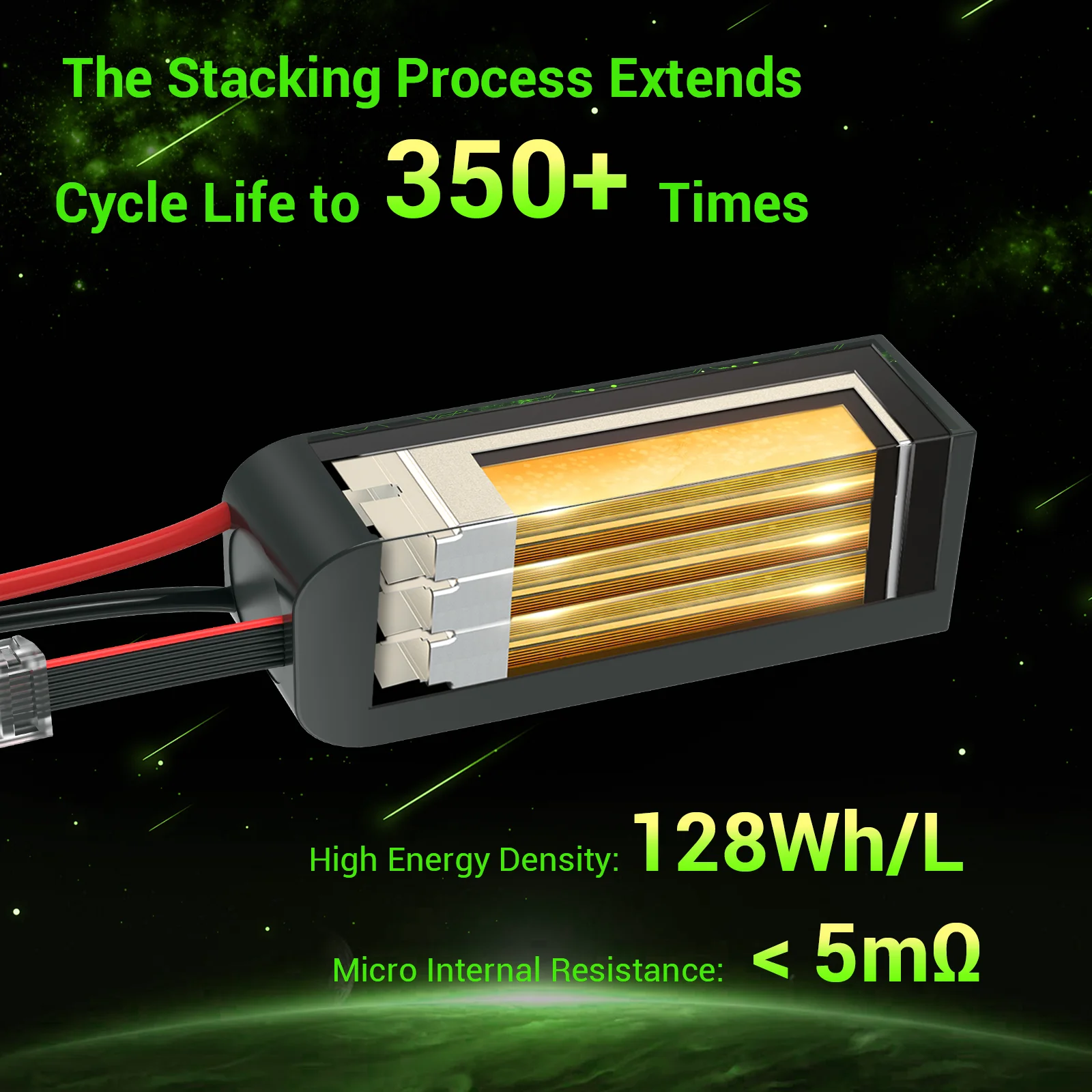OVONIC 6S Lipo Battery 2800mAh 22.2V 150C with XT60 Plug for RC Truck Truggy Buggy Tank RC Car Racing Hobby