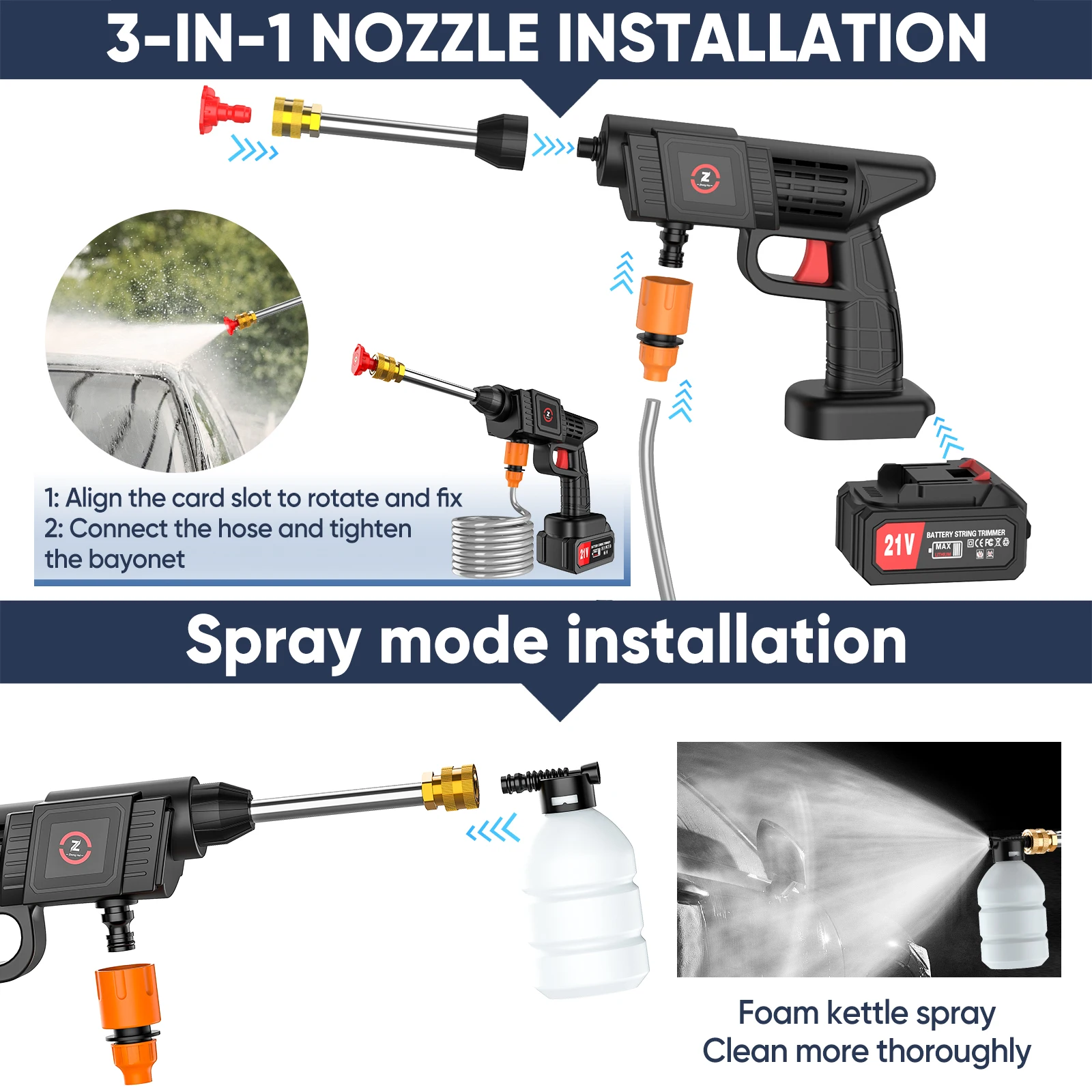 20000mAh Cordless High-Pressure Cleaning Machine 200W Portable 50BAR Pressure Washing Machine Household Car Washing Tool
