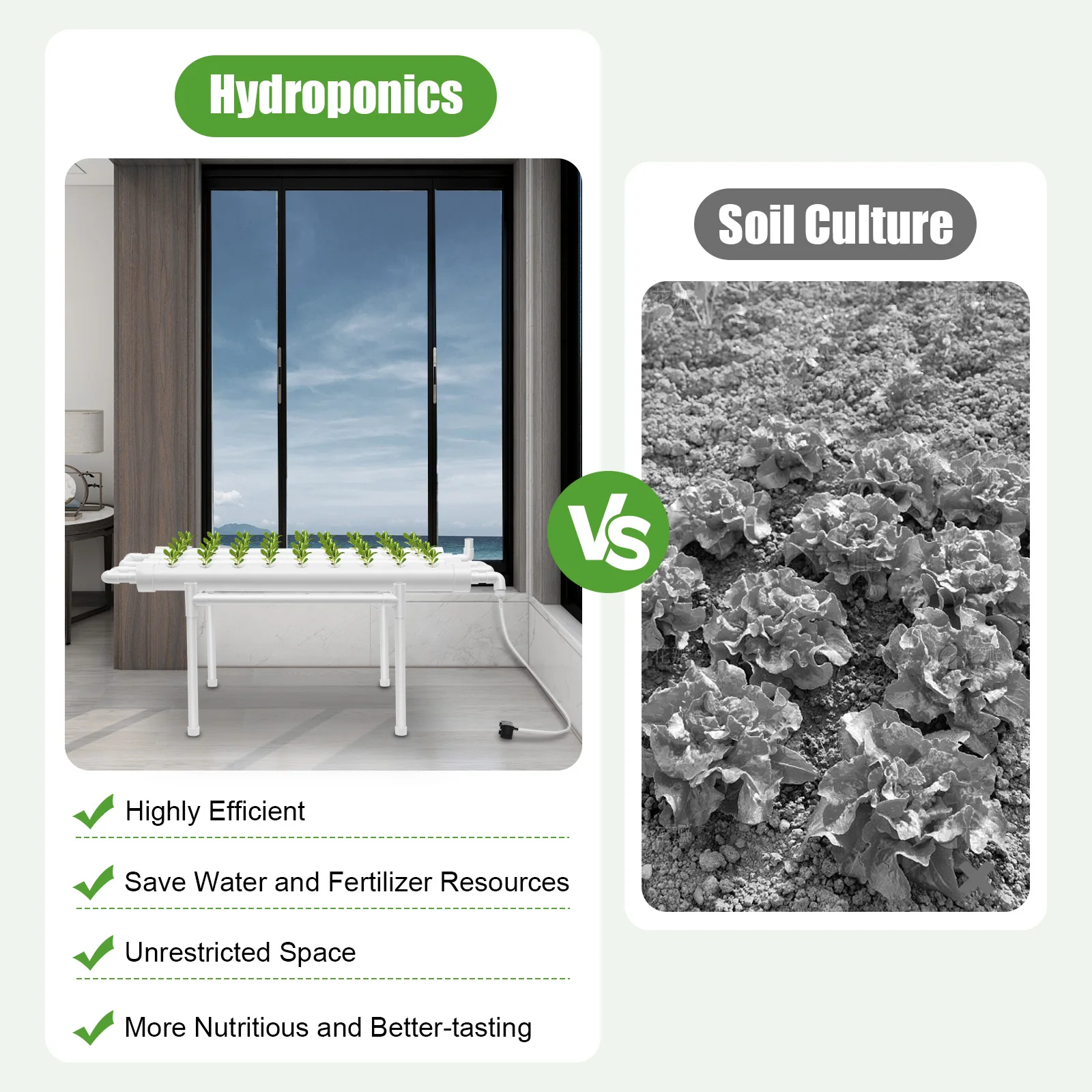 Hydroponic Grow Kit 36/54 Plant Sites, Hydroponics Growing System, Soilless Nft System Pvc-u Vertical Vegetable Planter