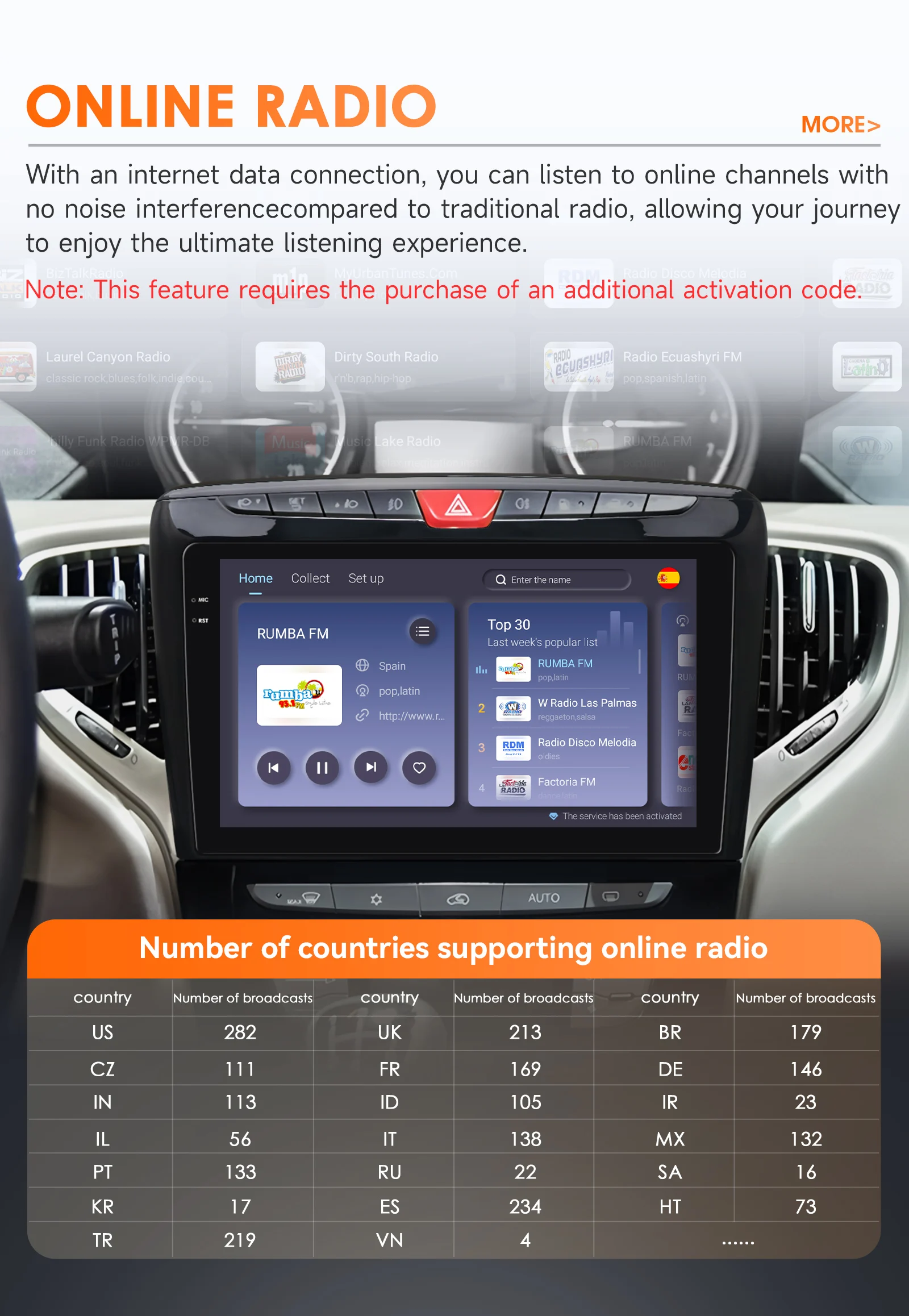 9" Hizpo 2Din CarPlay Android Auto Car Radio for Lancia Ypsilon 2012 - 2020 GPS BT 4G SWC RDS DSP Octa-Core Snapdragon6115
