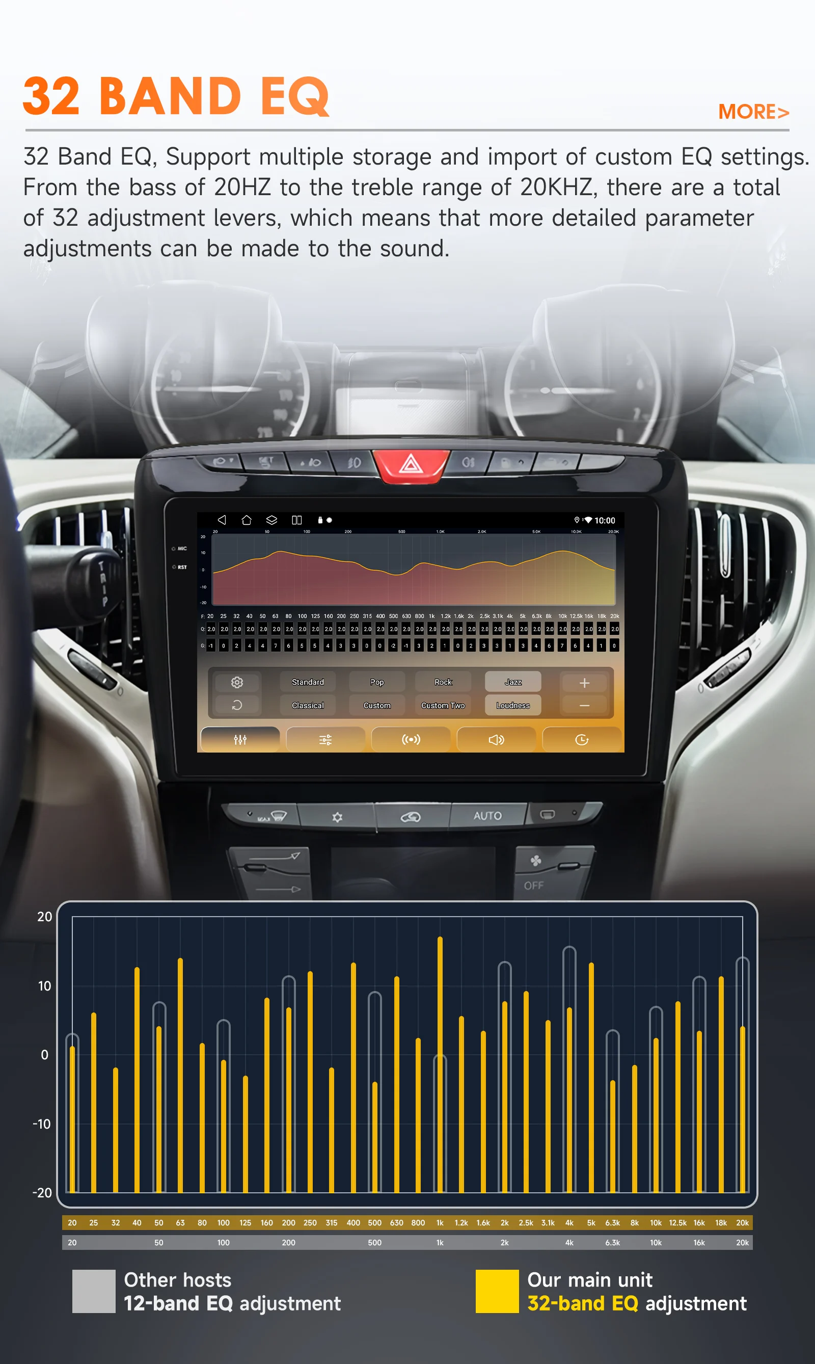 9" Hizpo 2Din CarPlay Android Auto Car Radio for Lancia Ypsilon 2012 - 2020 GPS BT 4G SWC RDS DSP Octa-Core Snapdragon6115