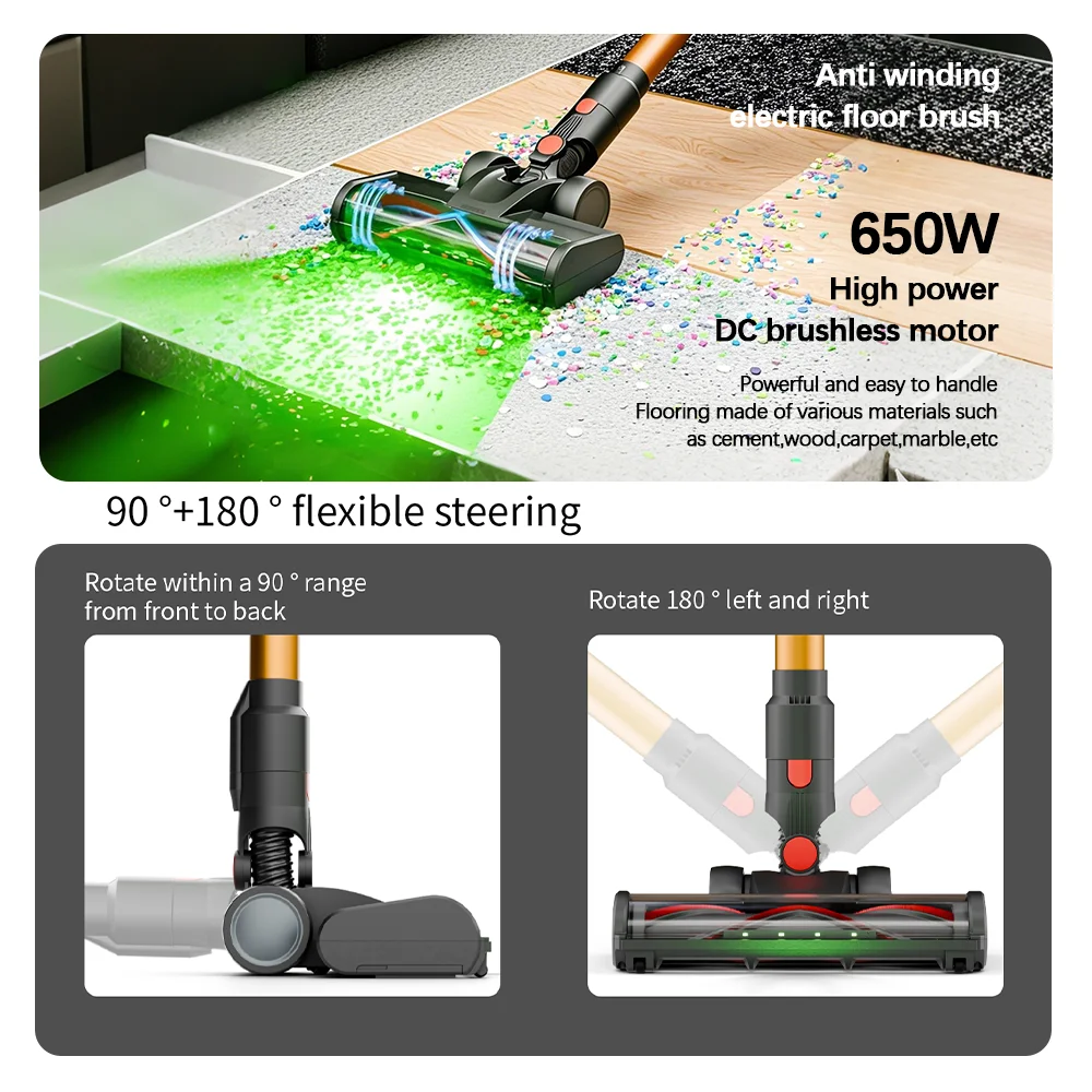 COTIAR V22 650W 55kPa Wireless Vacuum Cleaner for Home Appliance Vertical Handheld Vacuum Cleaner Smart Home Removable Battery