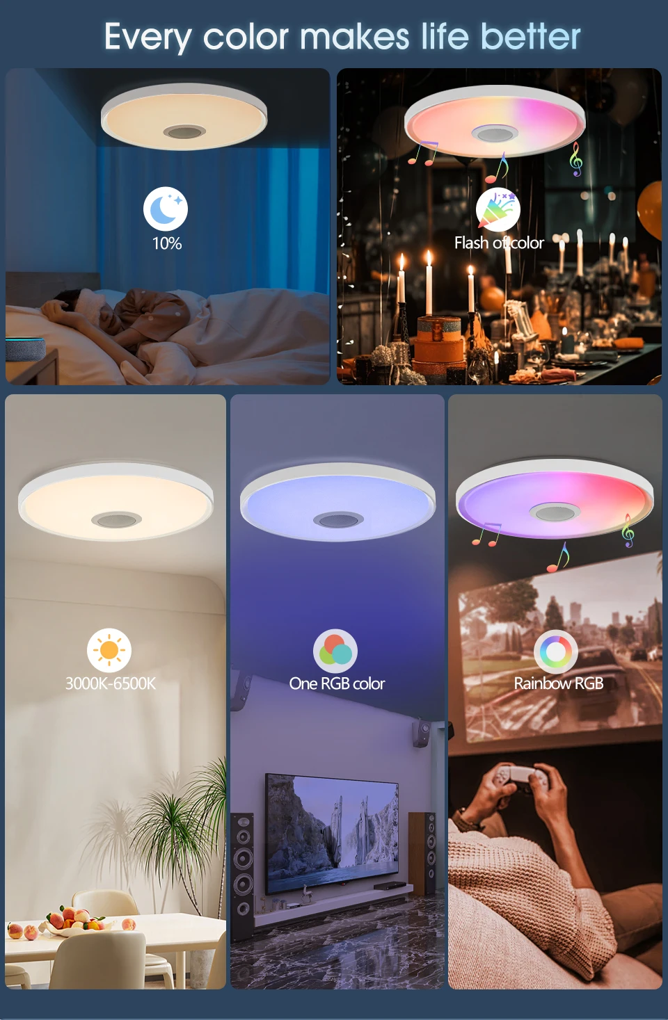 MARPOU LED Modern Ceiling Light RGB Colorful Dimming APP Remote Control 18 Inch Large Size Smart Home Music Ceiling Lamp Bedroom