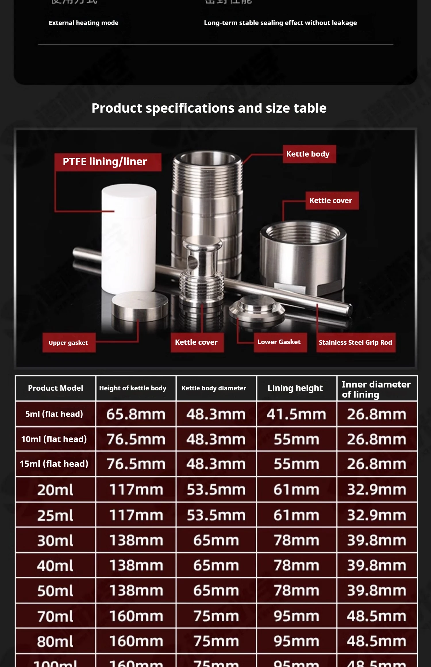 25ml PTFE Lined Hydrothermal Synthesis Autoclave Reactor 3Mpa 304 Steel High Pressure Hydrothermal Digestion Tank PTFE