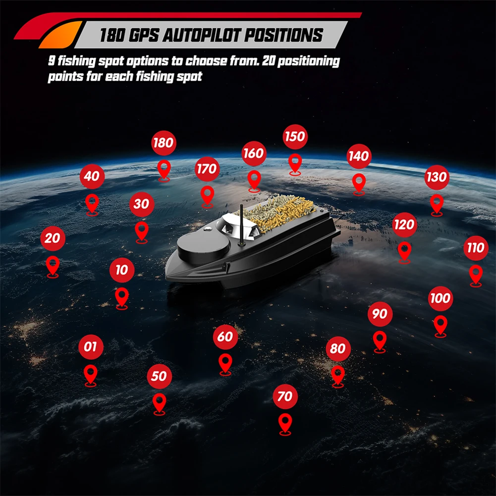 Portable 800m GPS Fishing Bait Boat 9 Fishing Grounds 180 Points Bait Boat 6.6lbs Loading Support Automatic Cruise Return