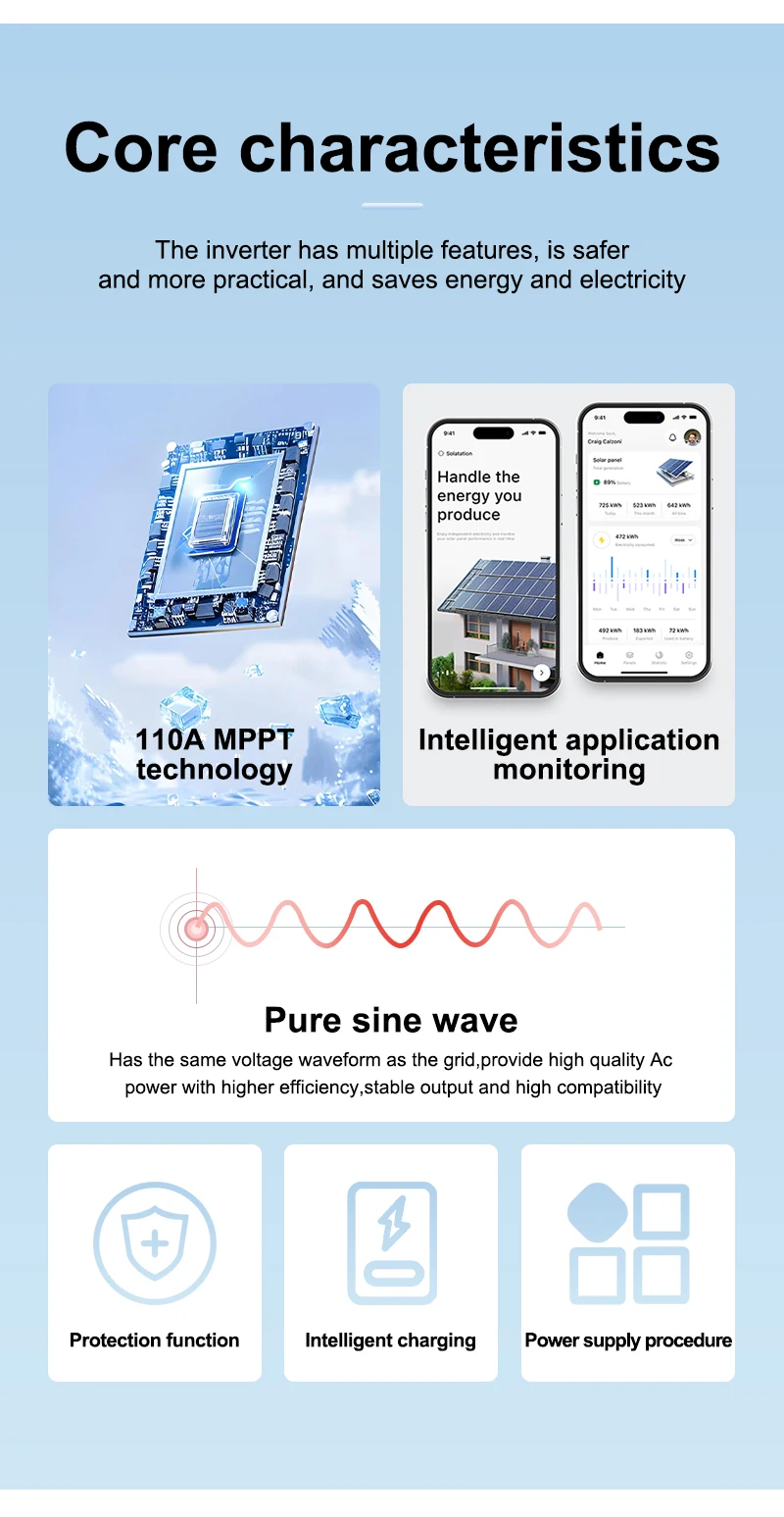 4KW 24V 100A Hybrid Solar Inverter 230VAC Off Grid Pure Sine Wave 500VDC 50/60Hz Solar Controller With WIFI Built-in BMS 