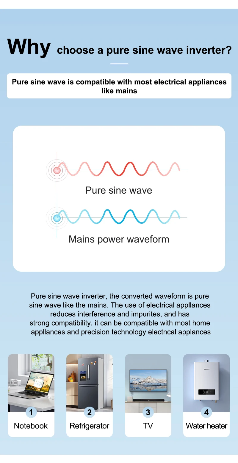4KW 24V 100A Hybrid Solar Inverter 230VAC Off Grid Pure Sine Wave 500VDC 50/60Hz Solar Controller With WIFI Built-in BMS 