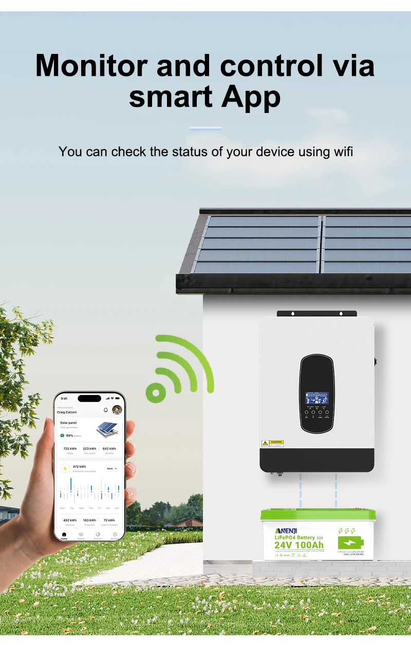 4KW 24V 100A Hybrid Solar Inverter 230VAC Off Grid Pure Sine Wave 500VDC 50/60Hz Solar Controller With WIFI Built-in BMS 