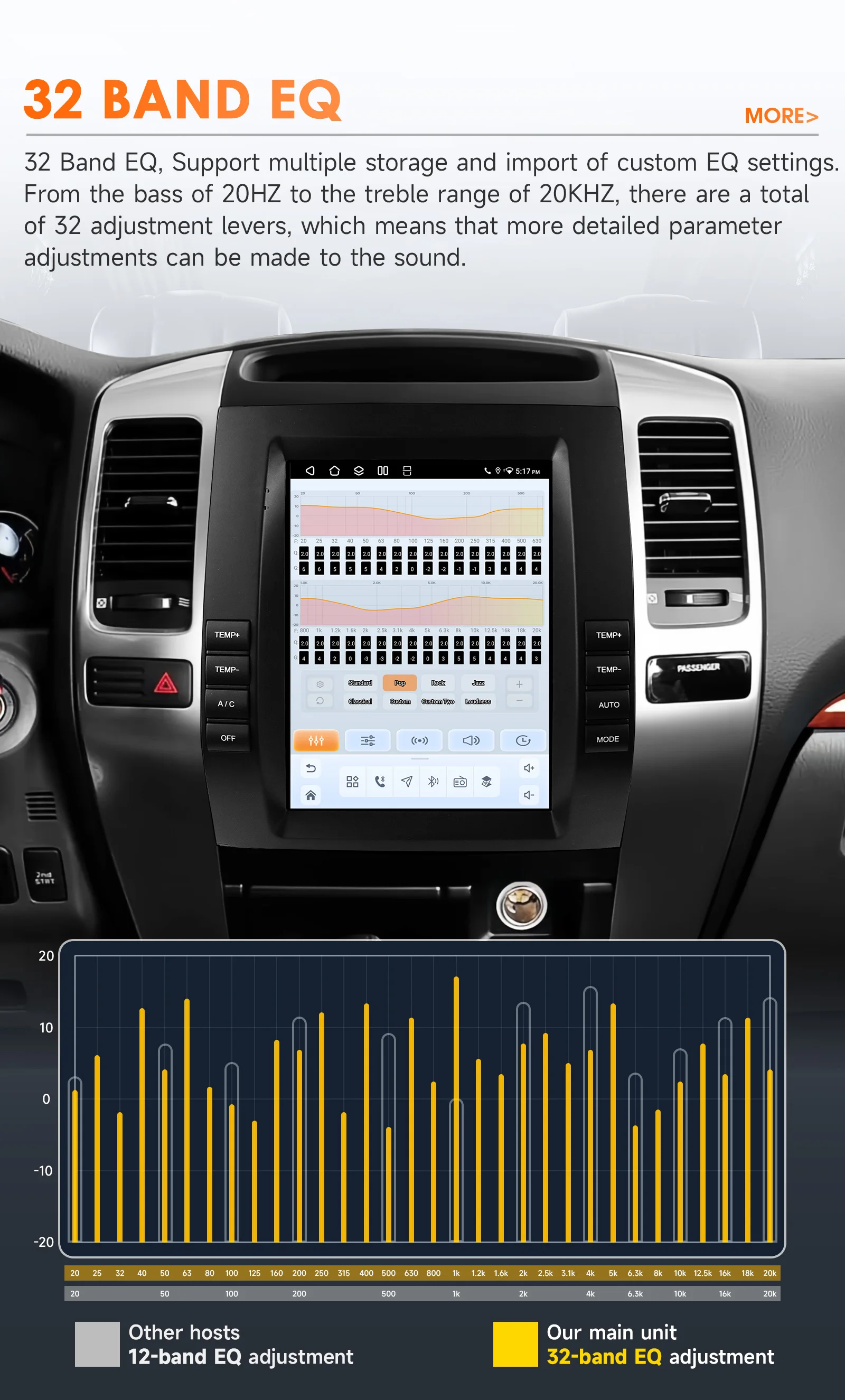 9.7'' Car Radio Multimedia Player for Toyota Land Cruiser Prado 120 Lexus GX470 2002-2009 Car GPS Wireless Carplay 6115 HeadUnit